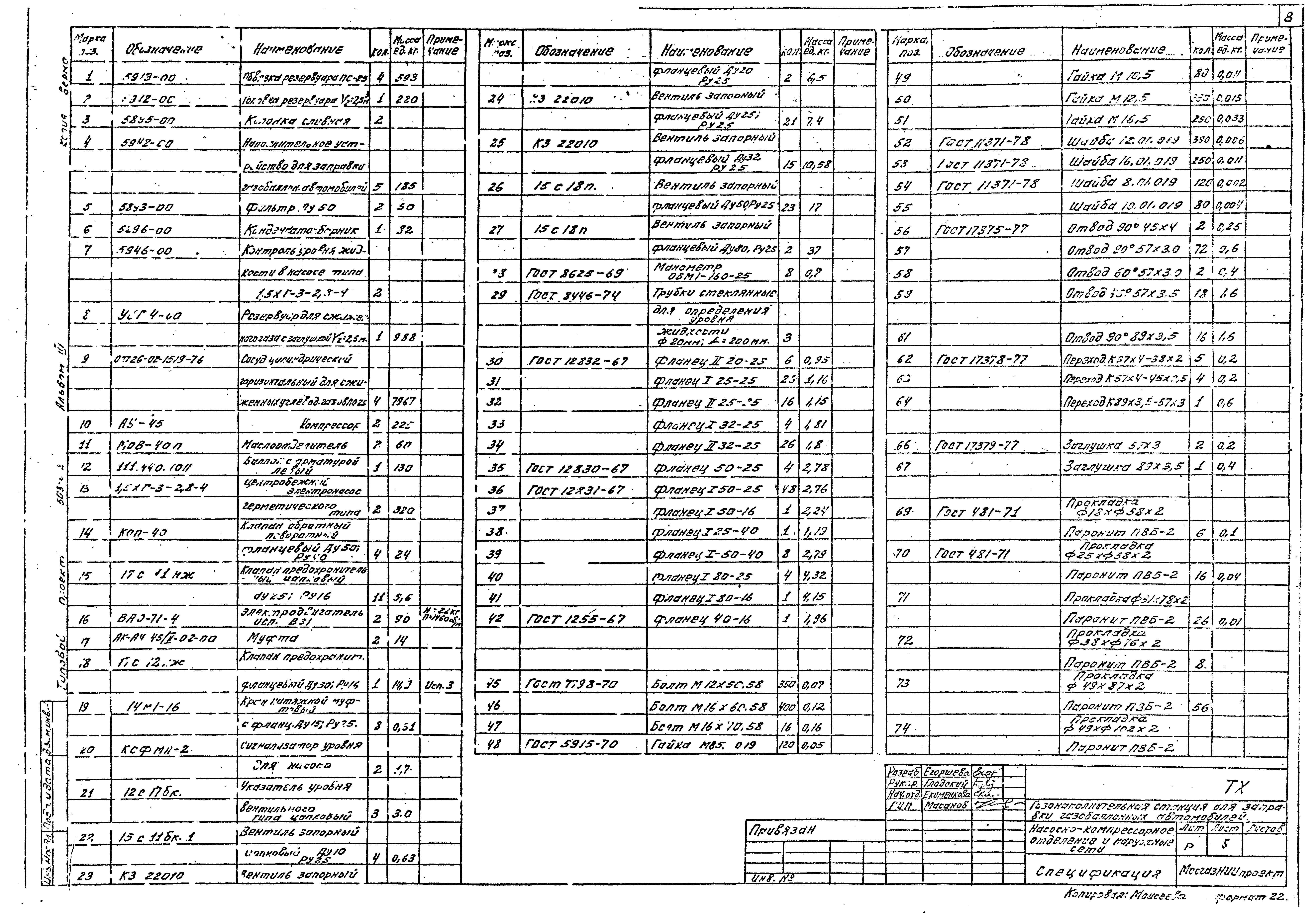 Типовой проект 503-6-2