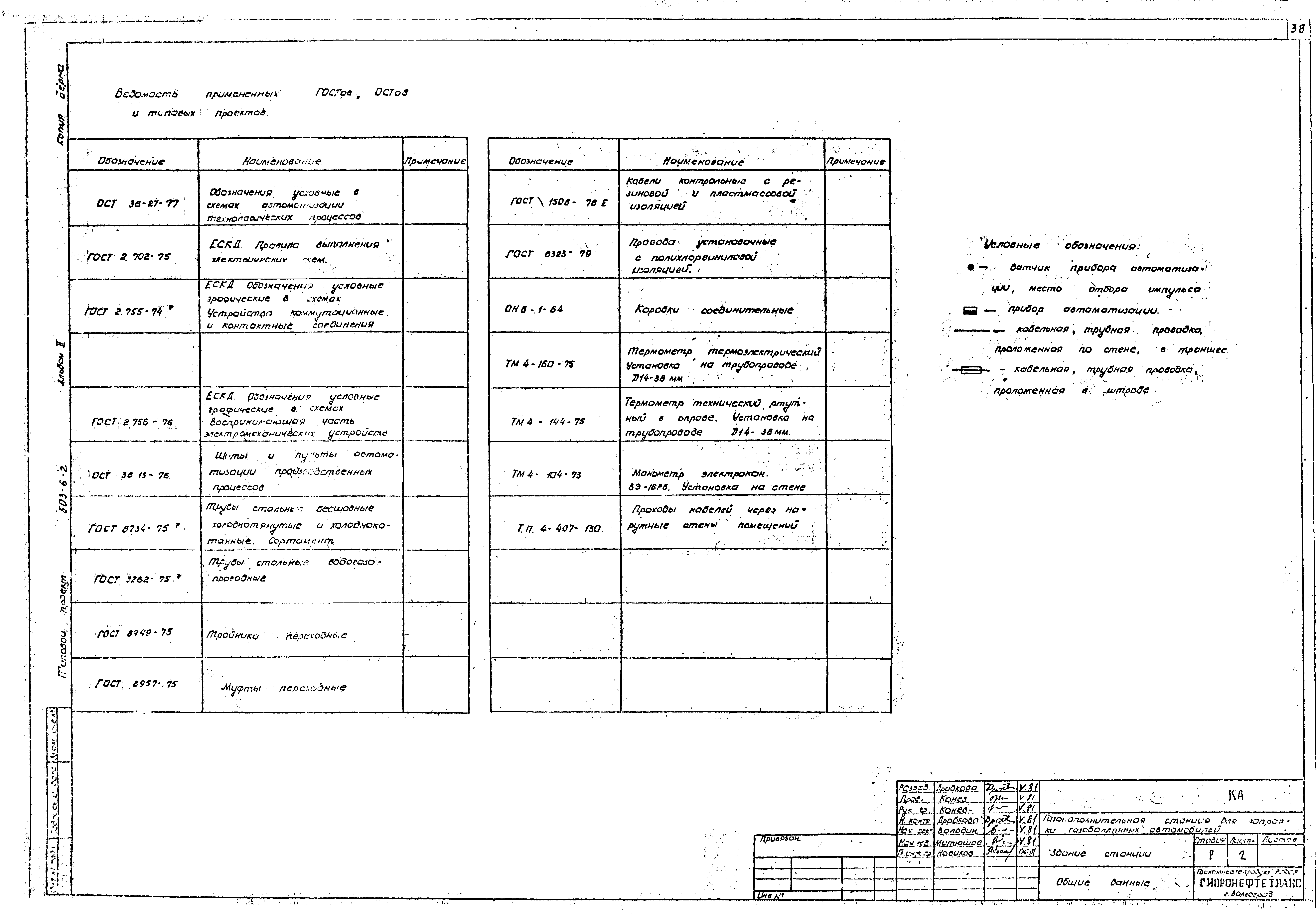 Типовой проект 503-6-2