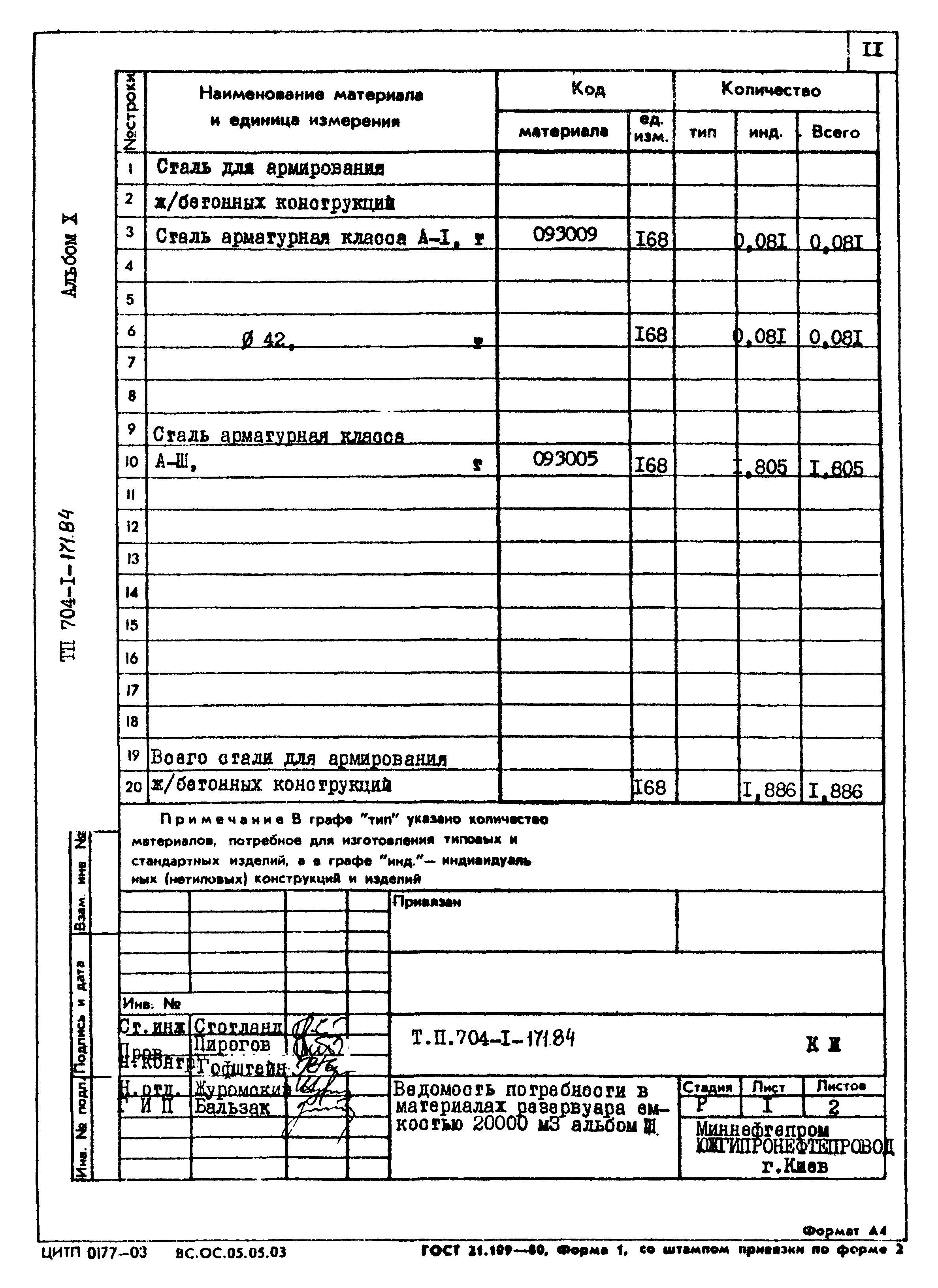 Типовой проект 704-1-171.84