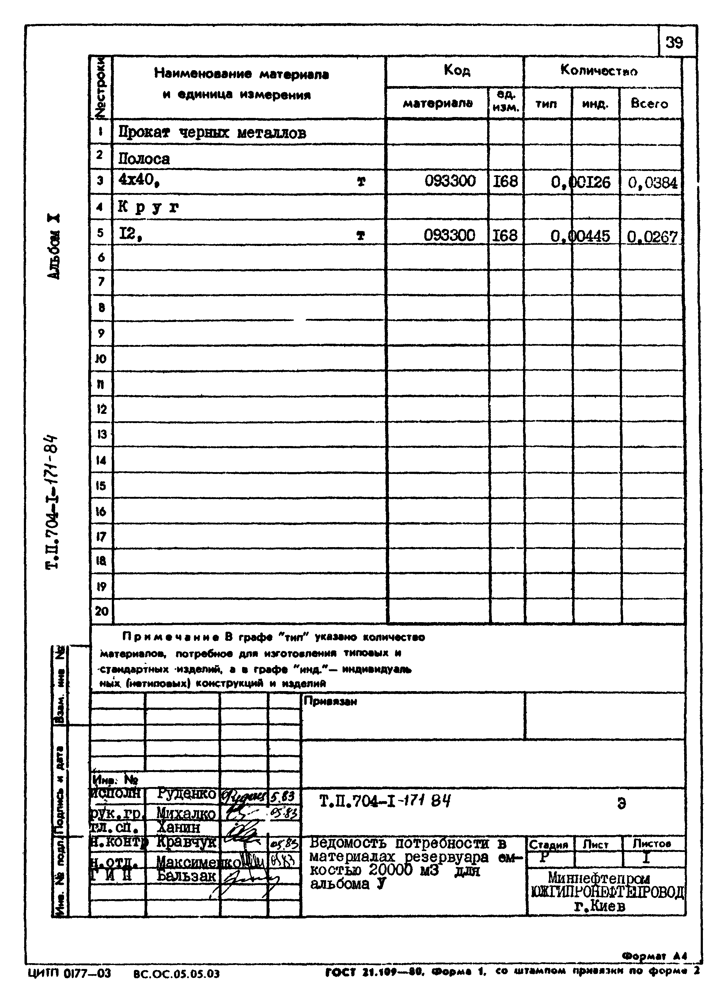 Типовой проект 704-1-171.84