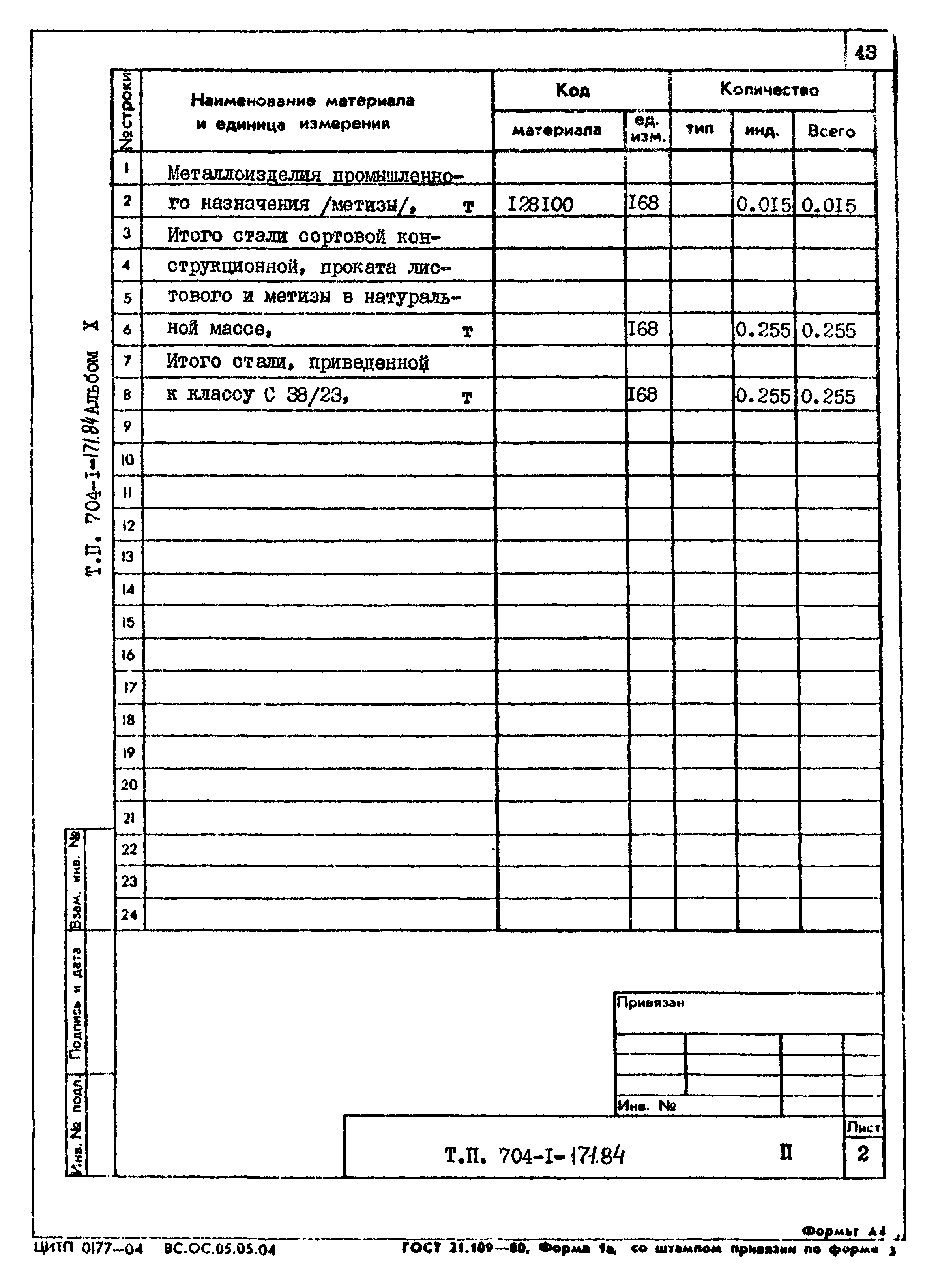 Типовой проект 704-1-171.84