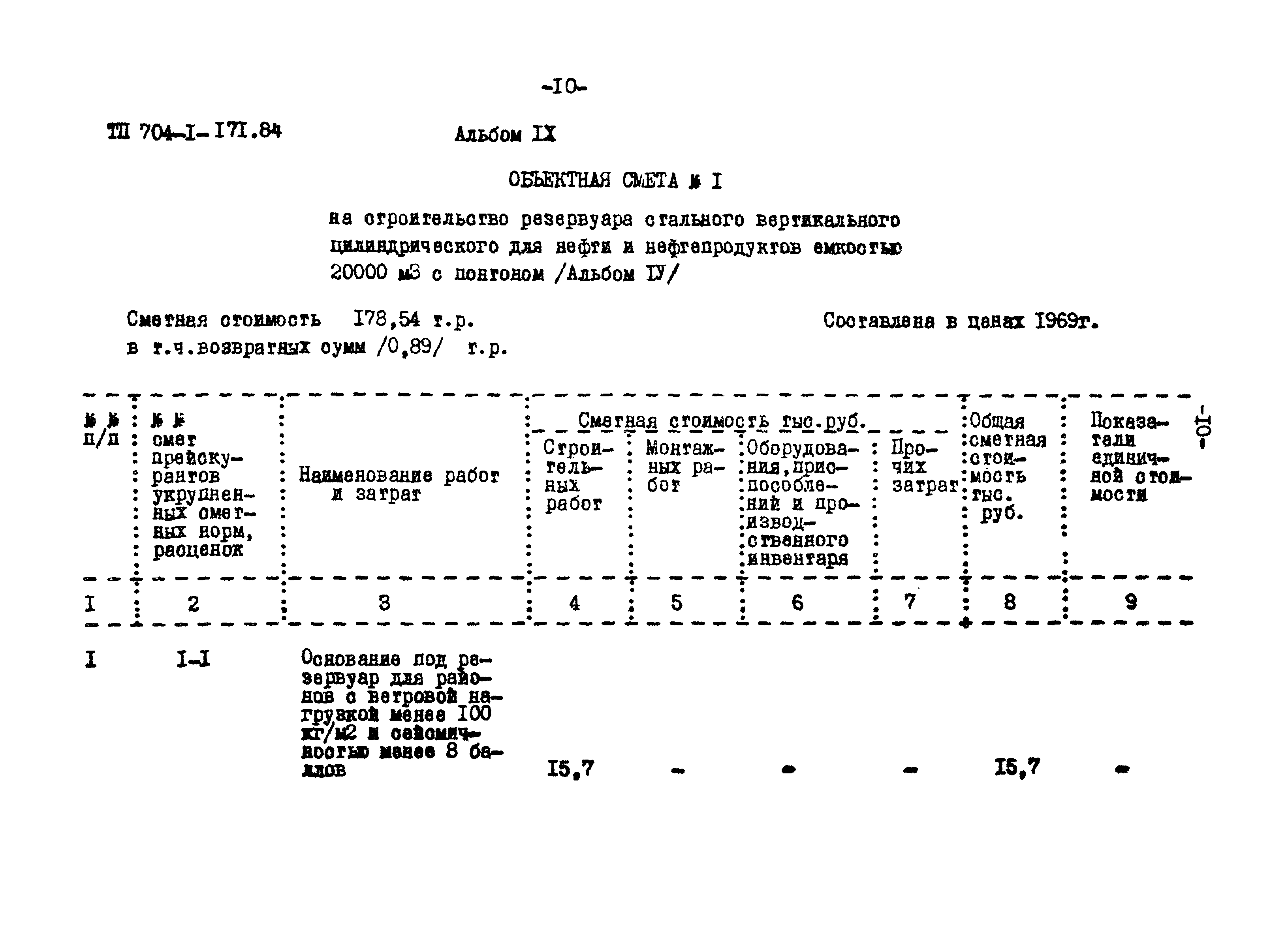 Типовой проект 704-1-171.84