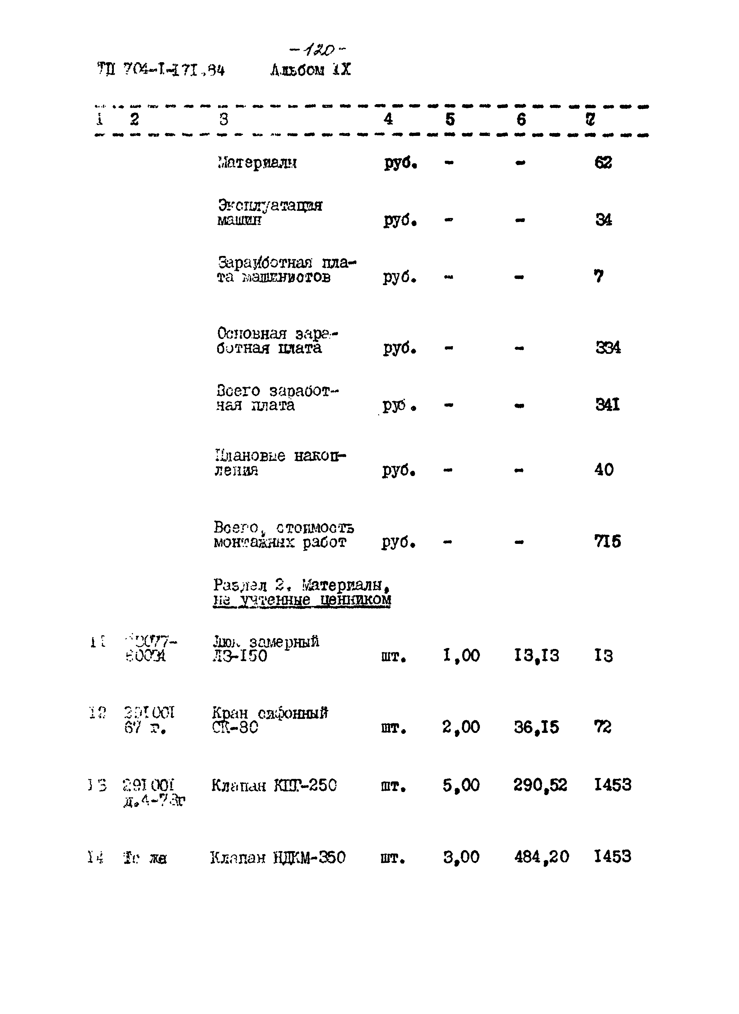 Типовой проект 704-1-171.84