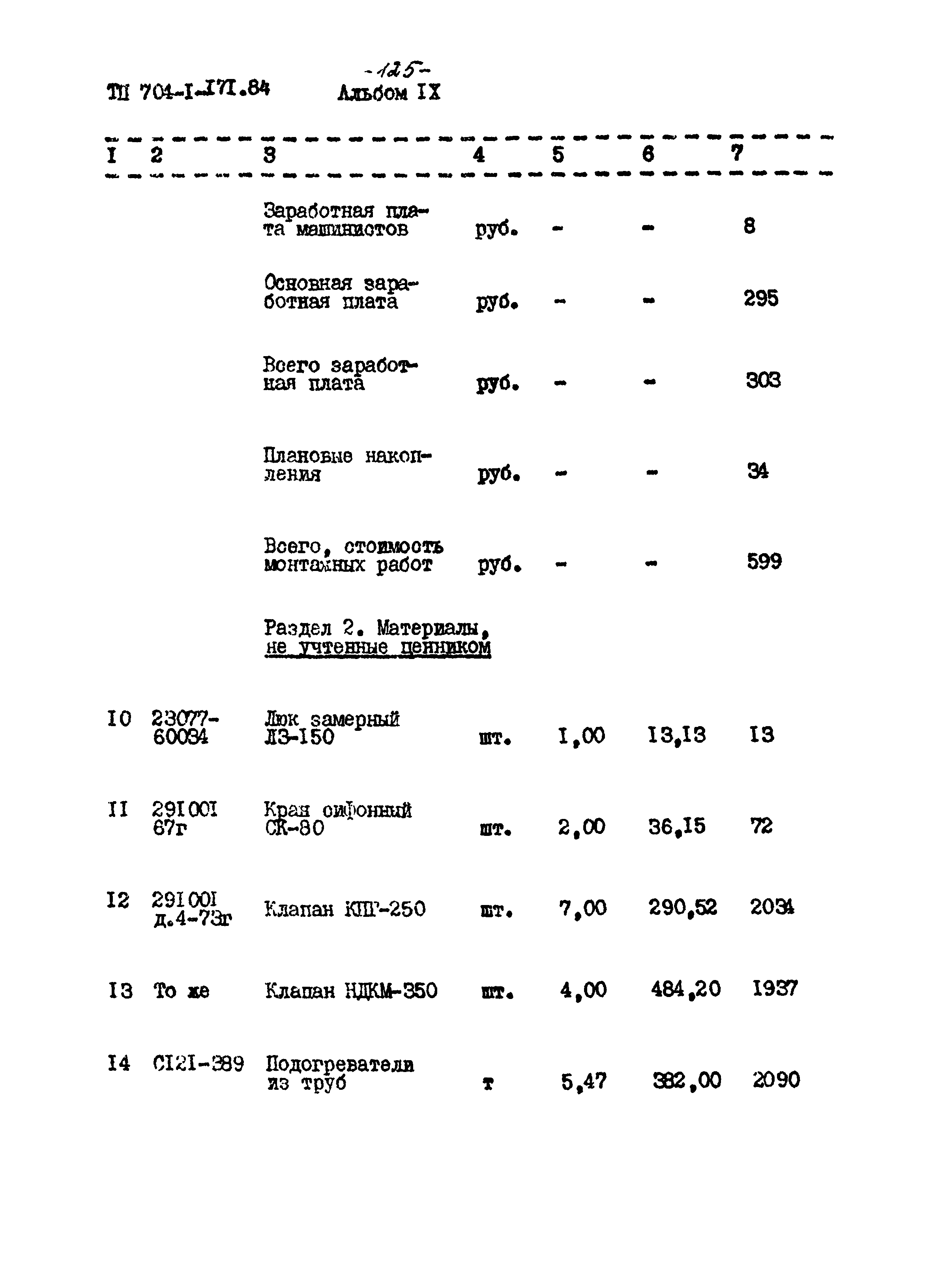 Типовой проект 704-1-171.84