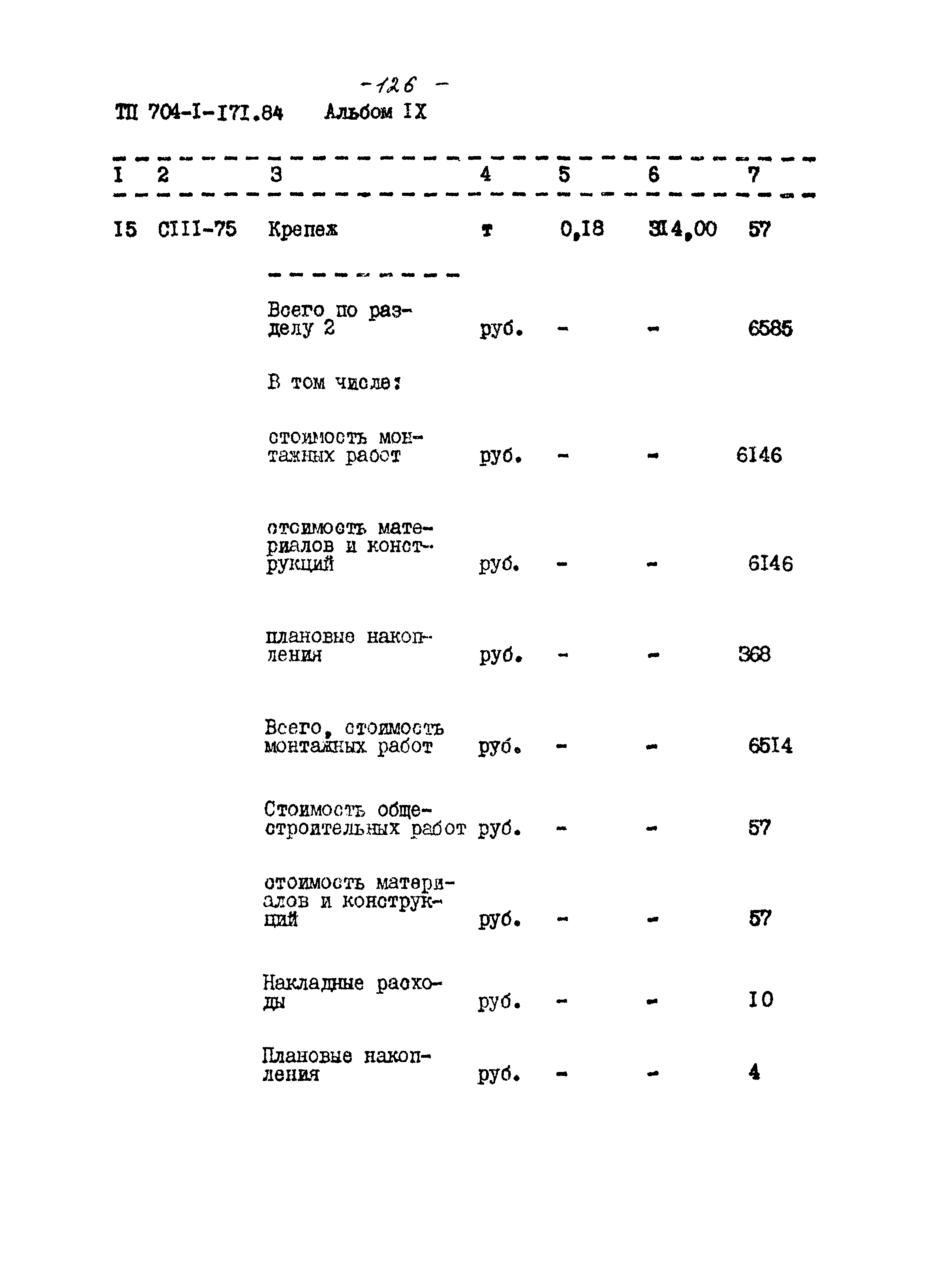 Типовой проект 704-1-171.84