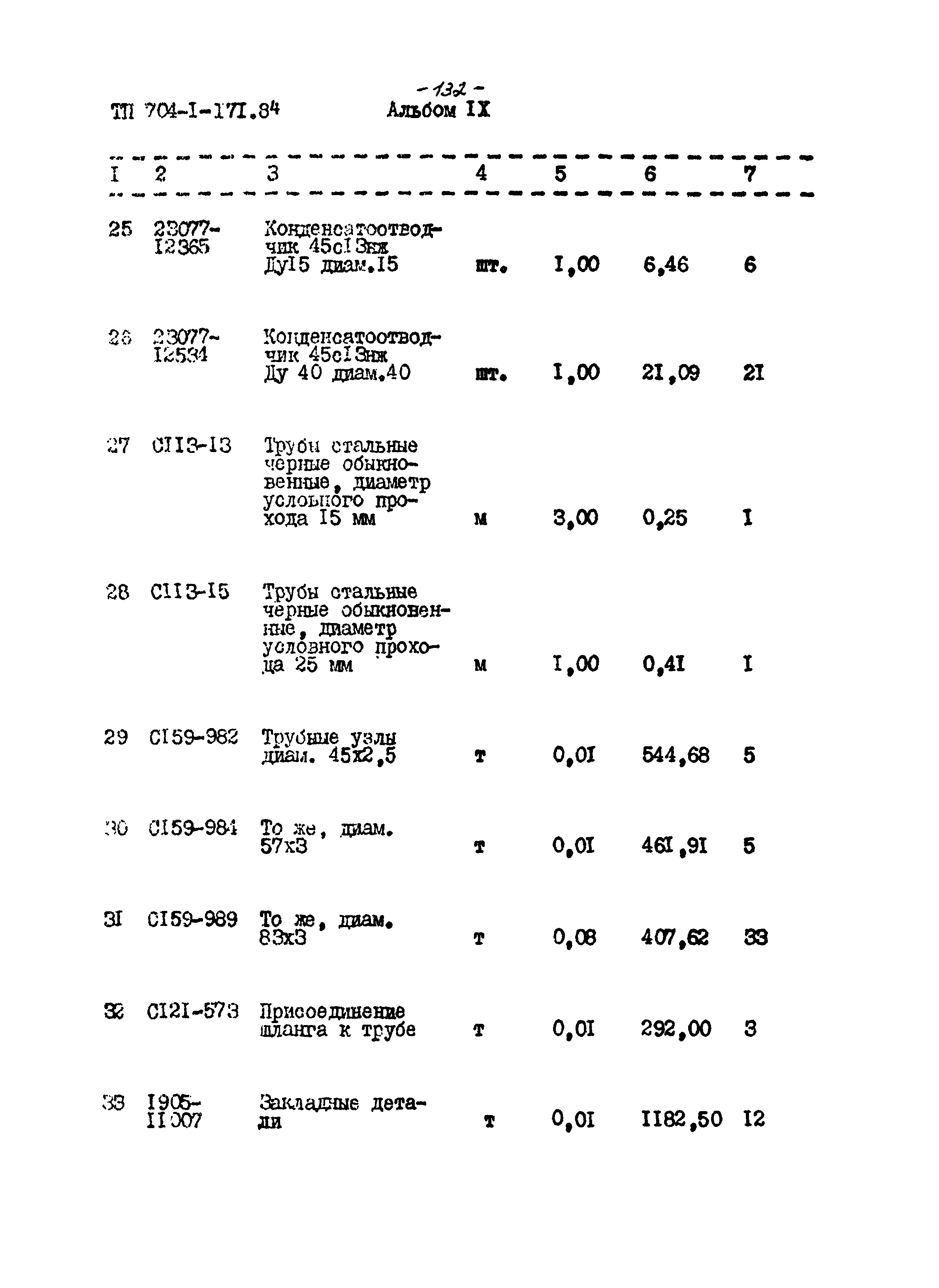 Типовой проект 704-1-171.84