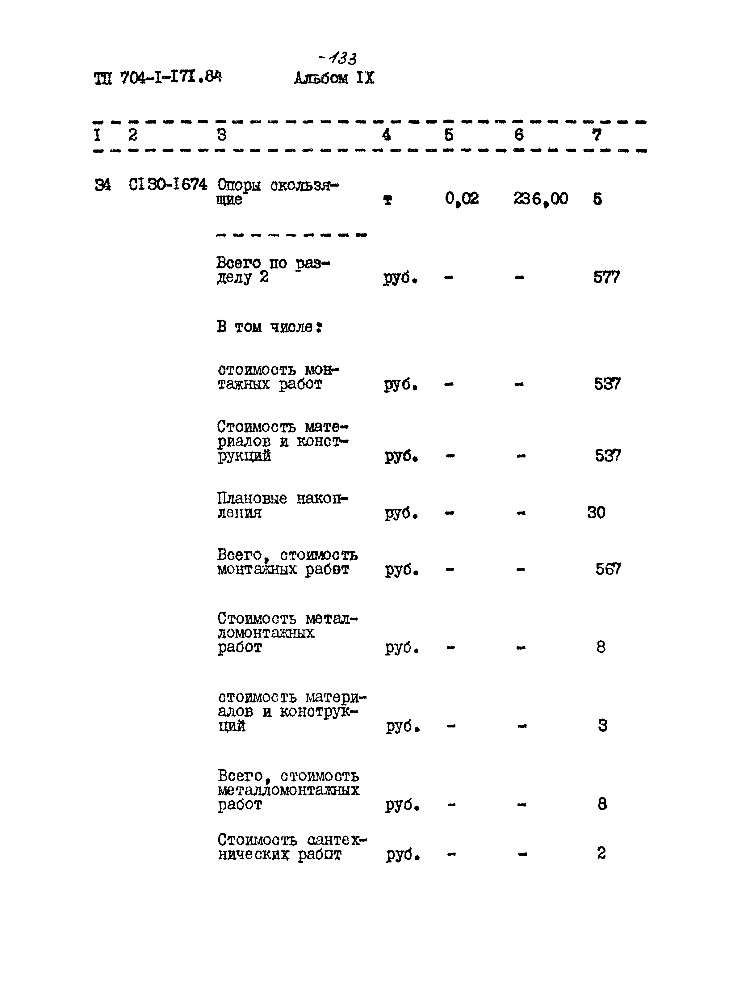 Типовой проект 704-1-171.84