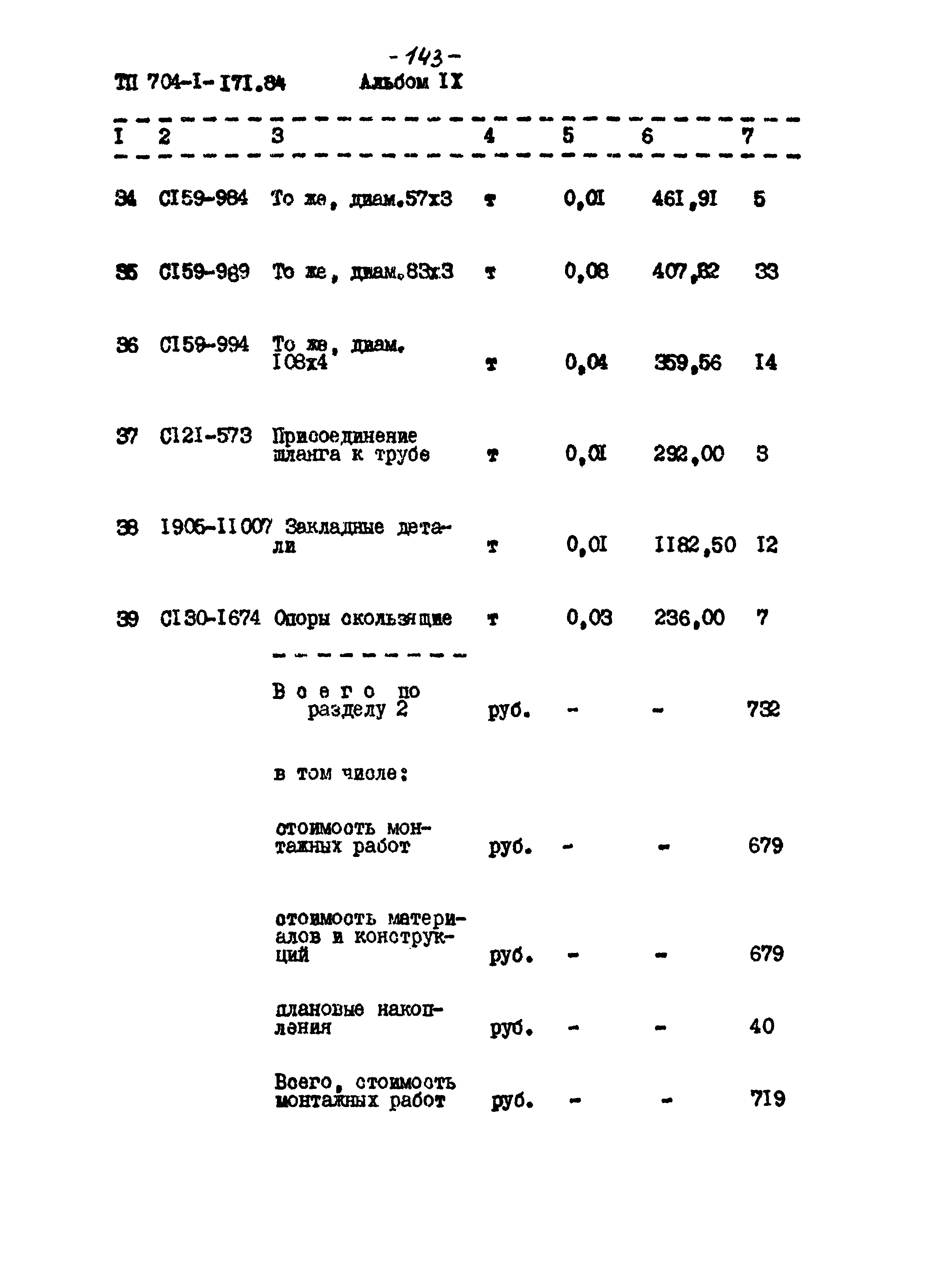 Типовой проект 704-1-171.84