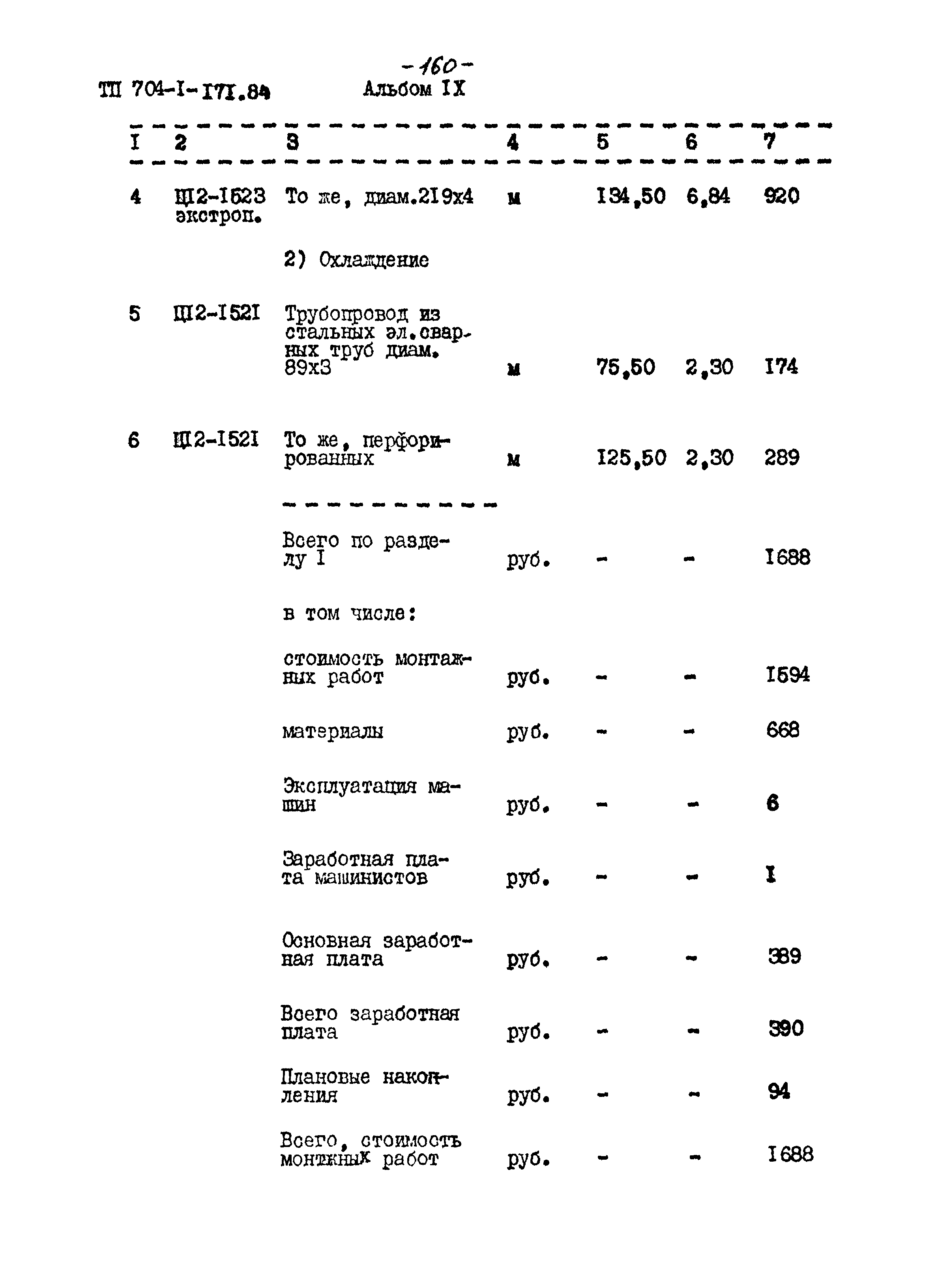 Типовой проект 704-1-171.84