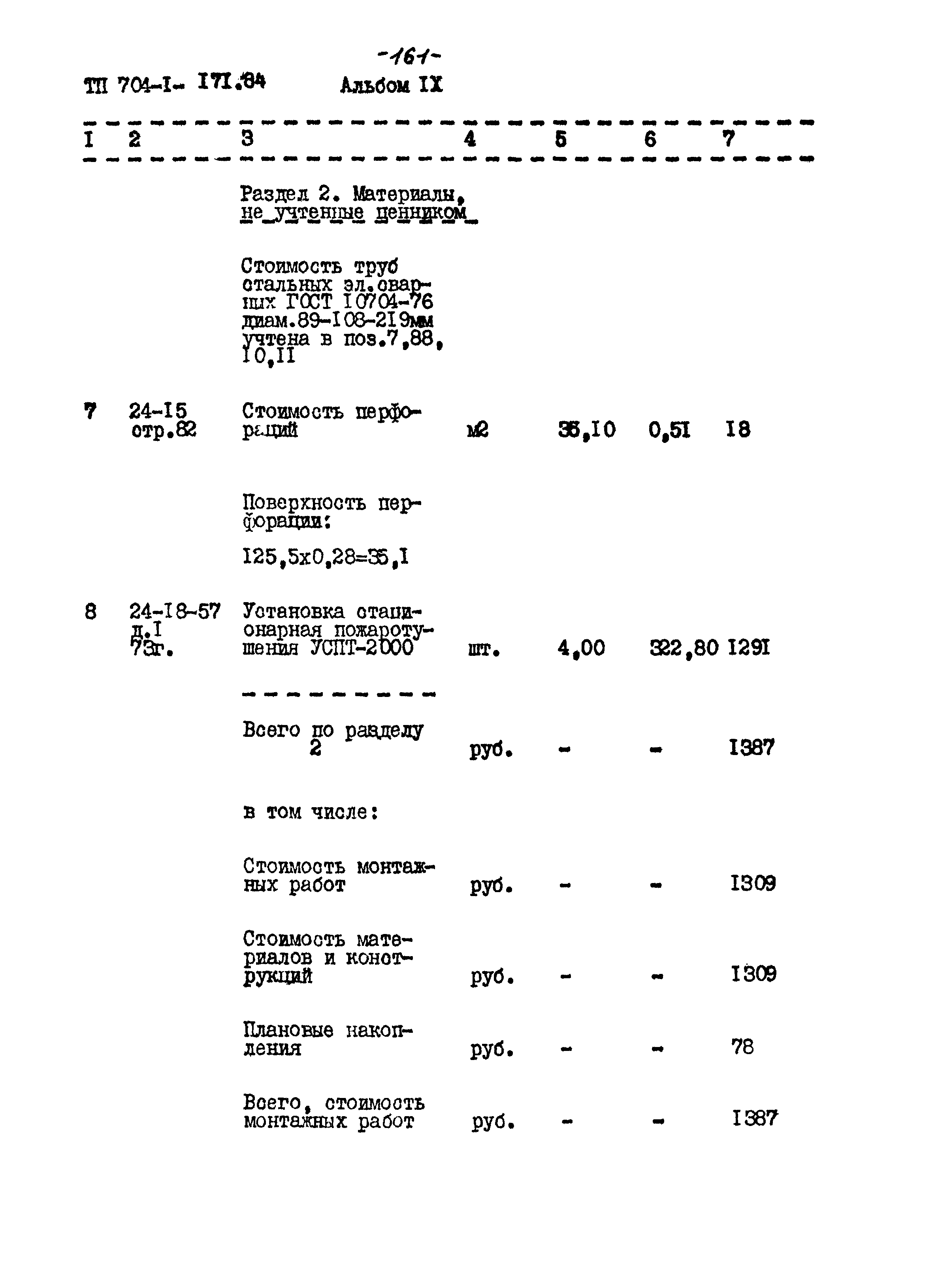 Типовой проект 704-1-171.84