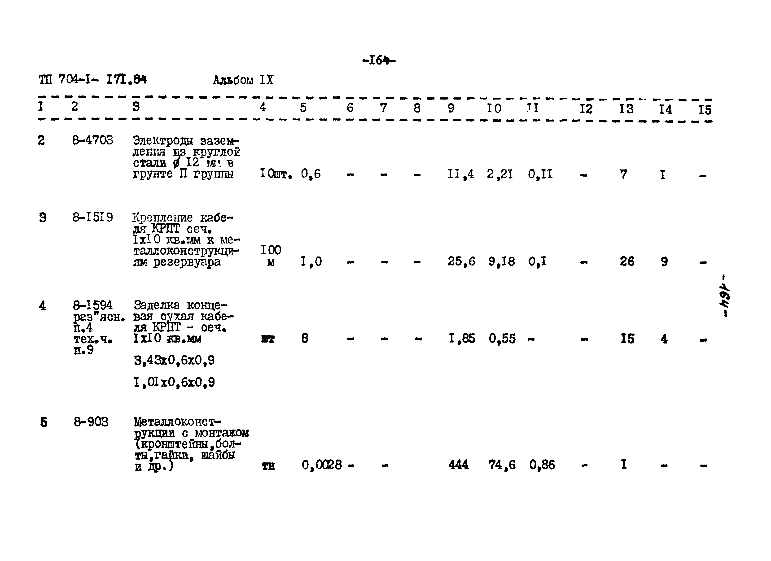 Типовой проект 704-1-171.84