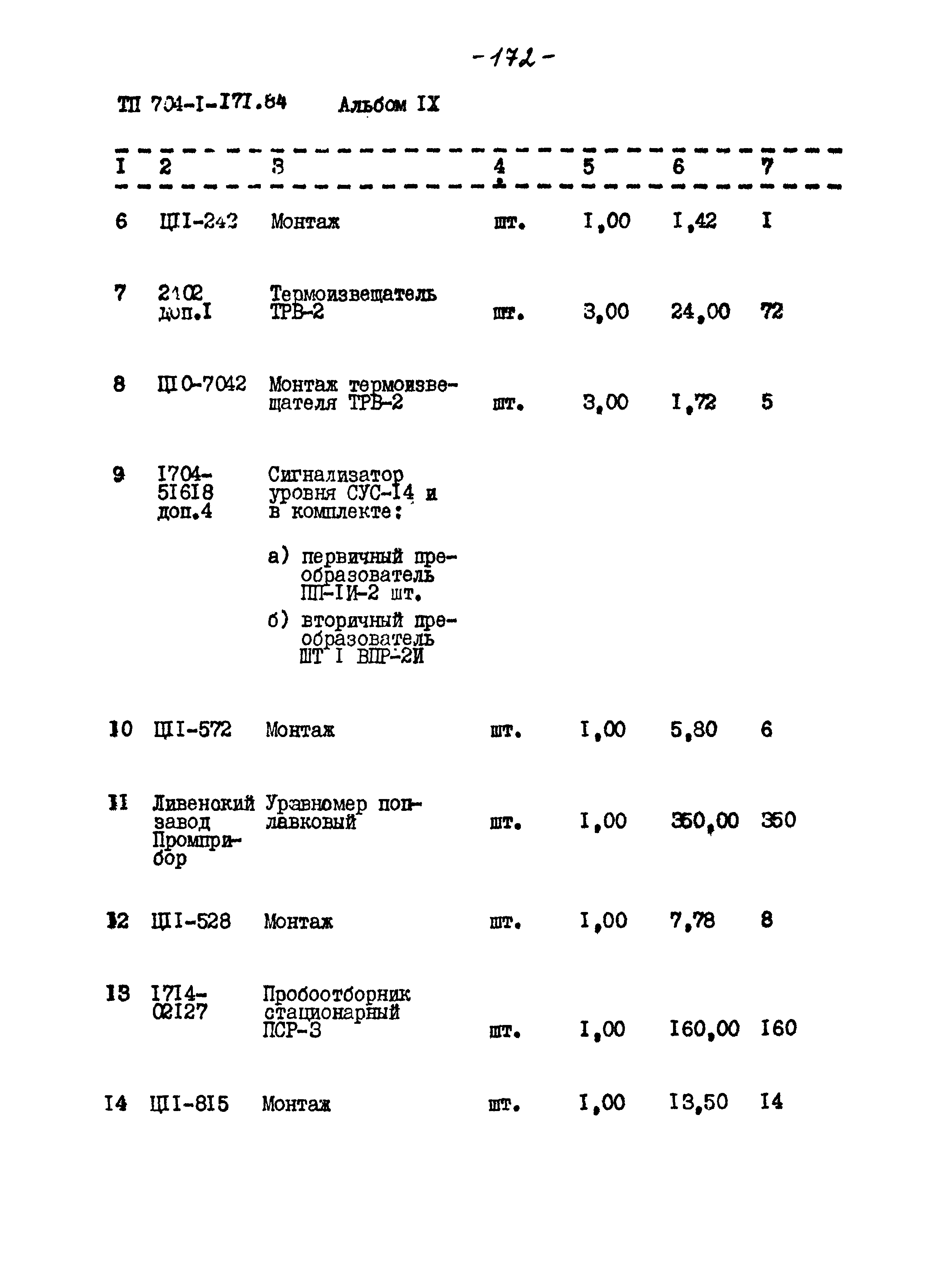 Типовой проект 704-1-171.84