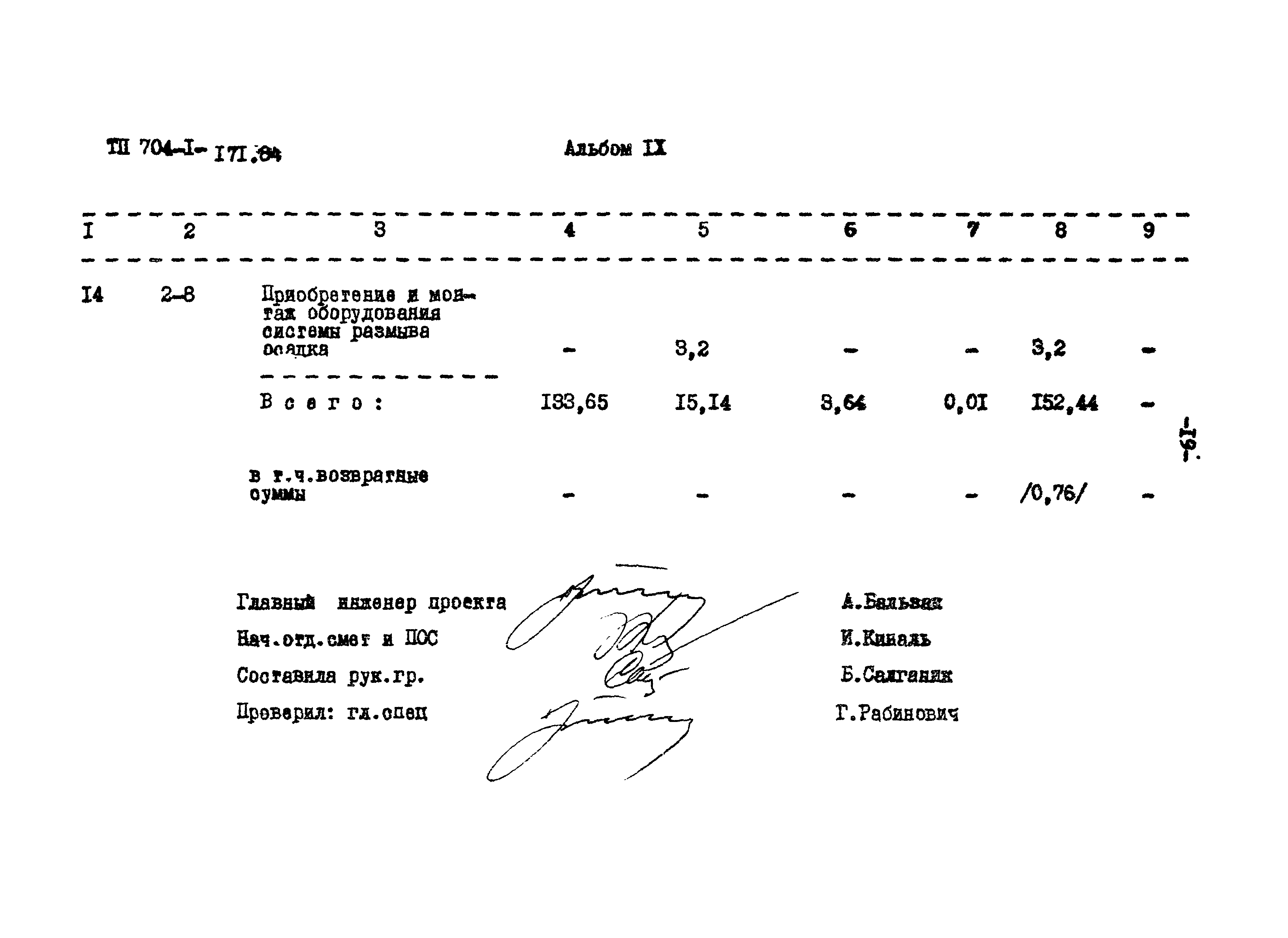 Типовой проект 704-1-171.84