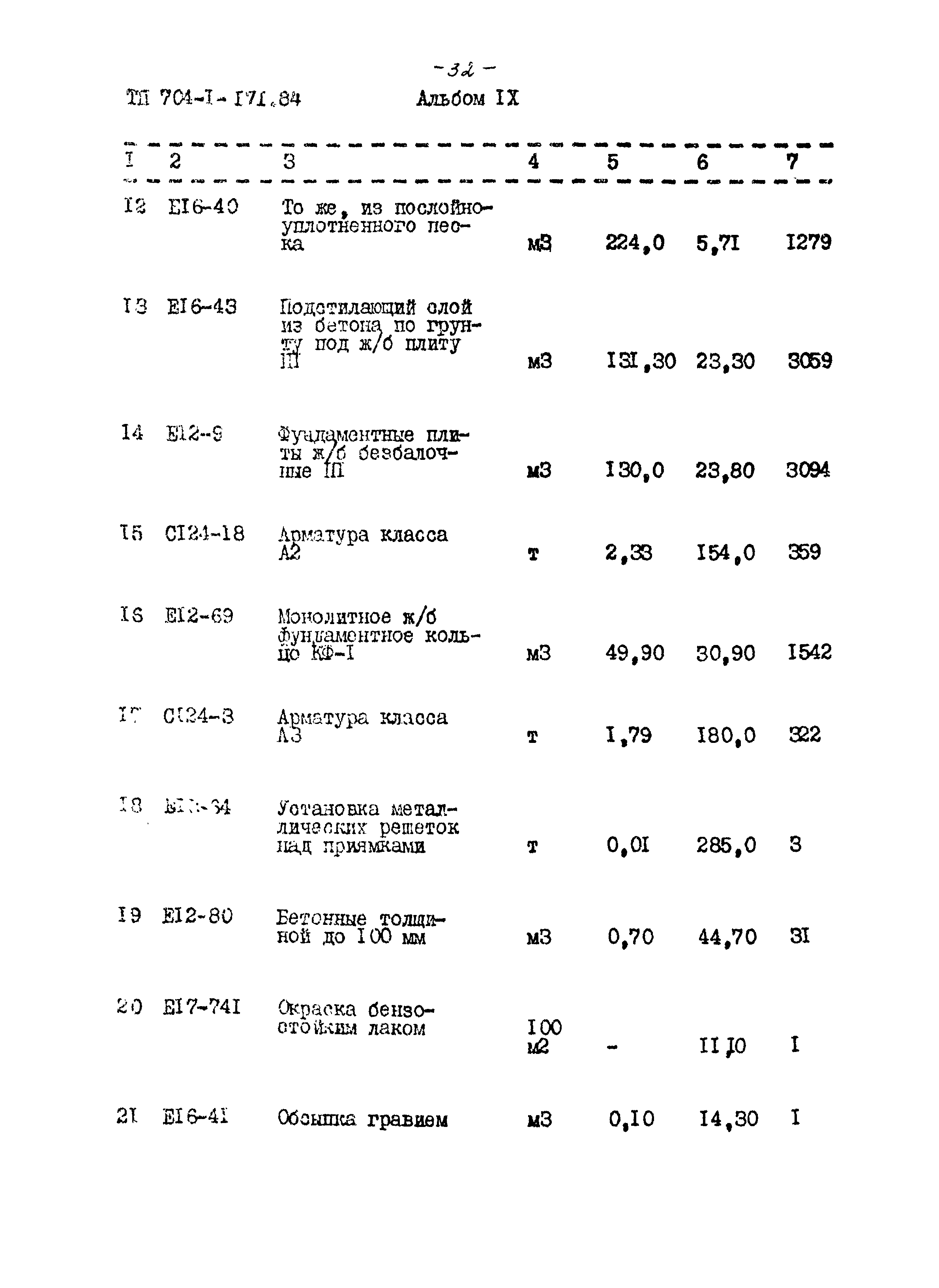 Типовой проект 704-1-171.84