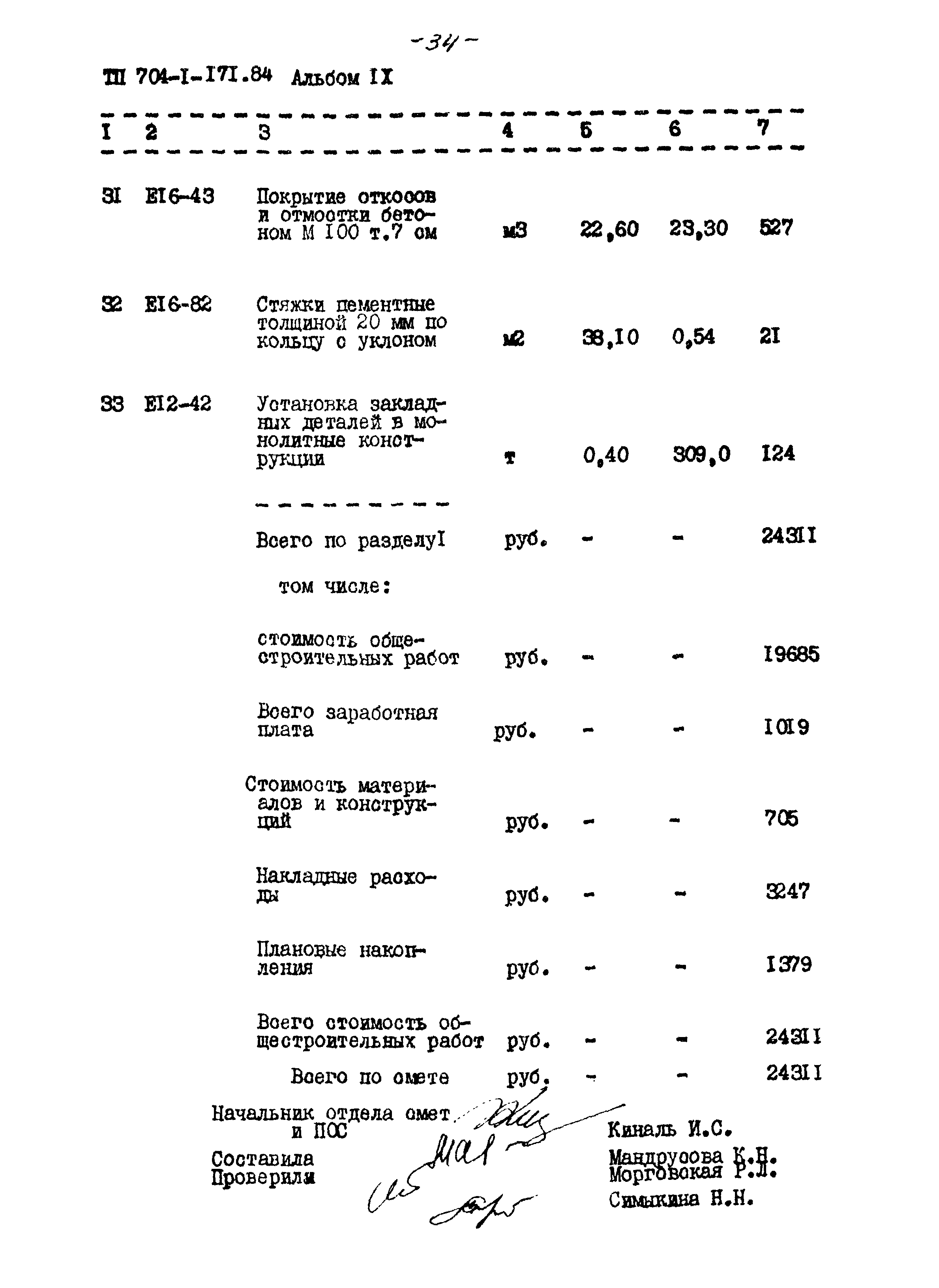 Типовой проект 704-1-171.84