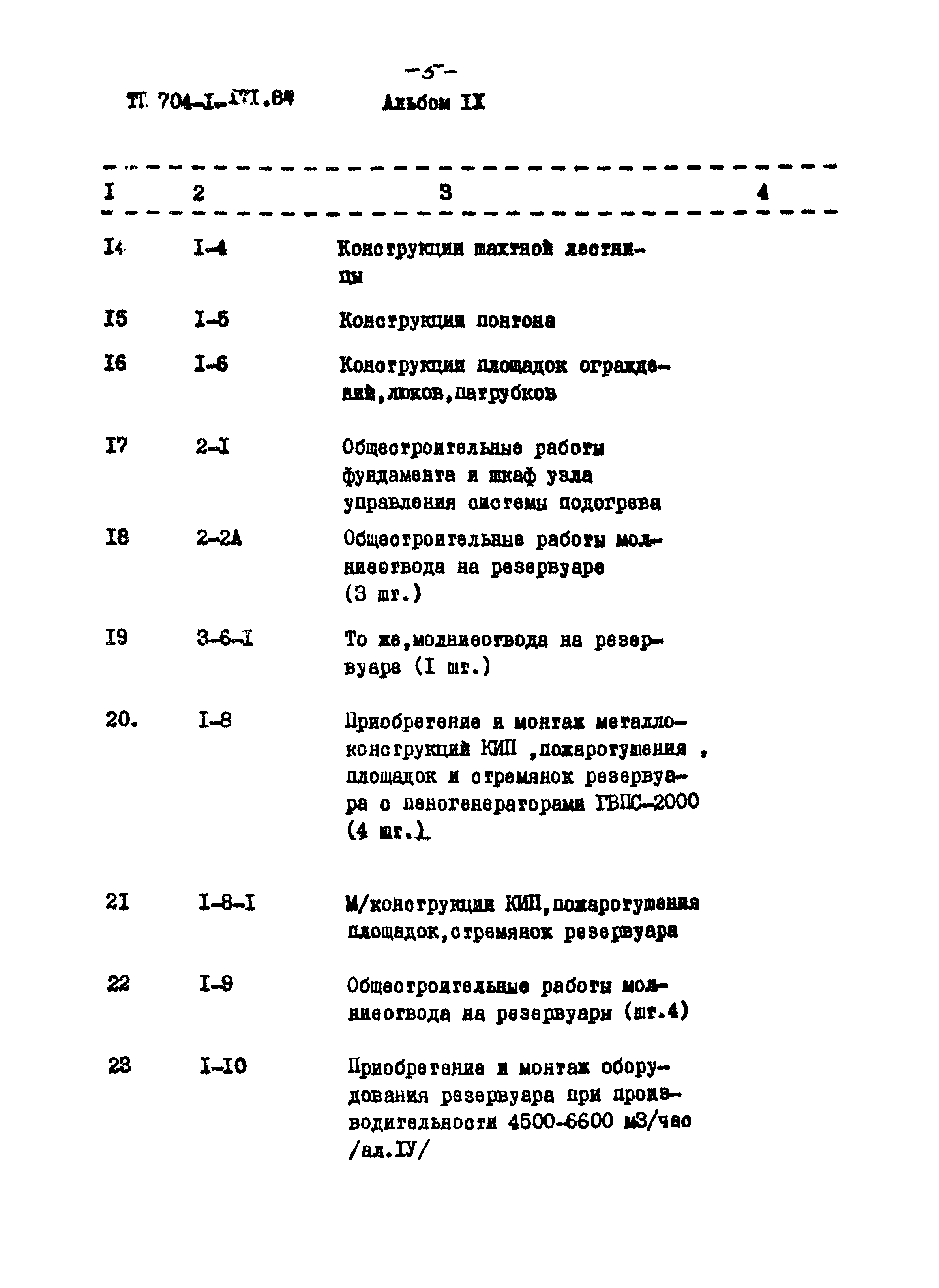 Типовой проект 704-1-171.84