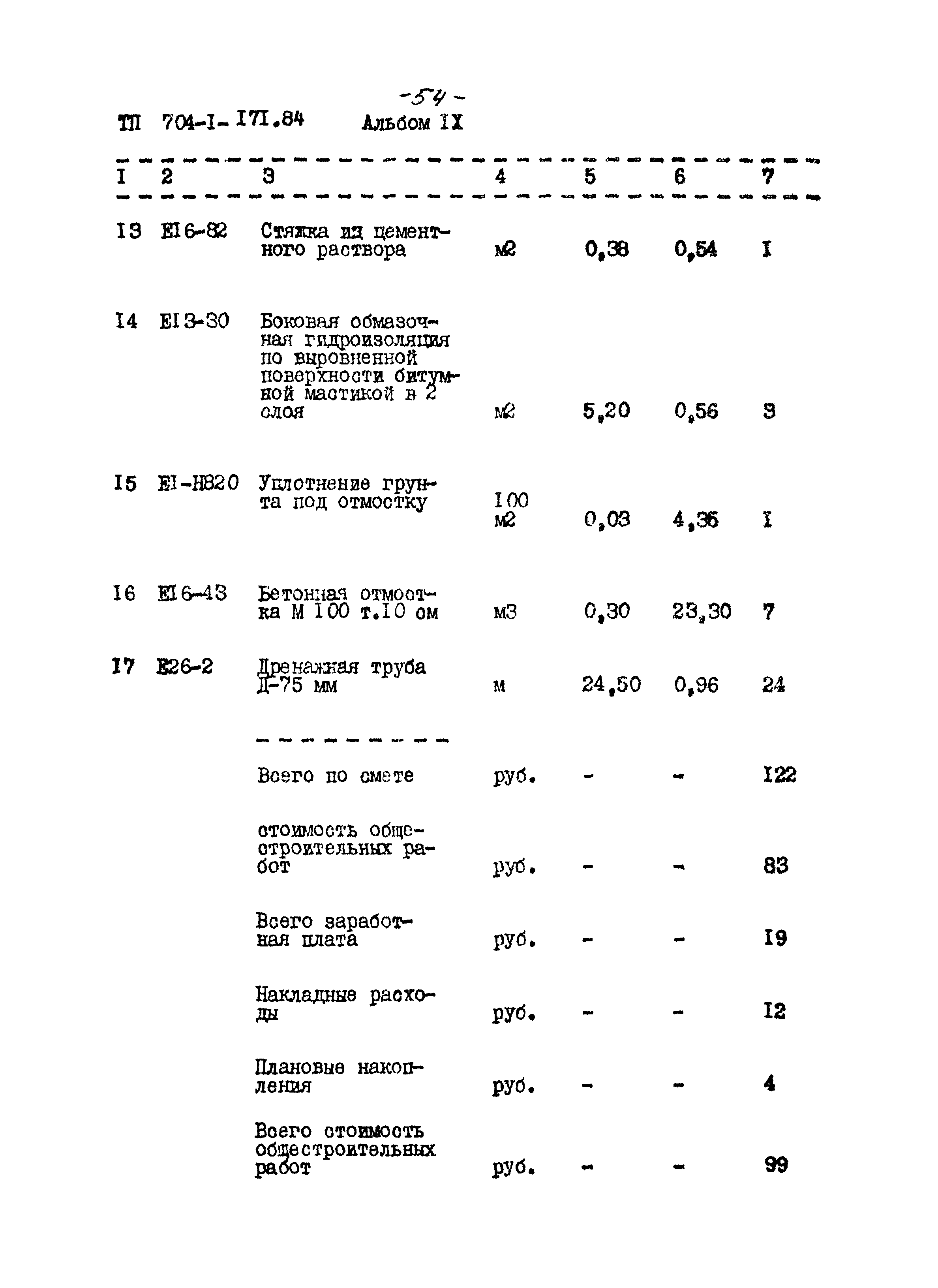 Типовой проект 704-1-171.84