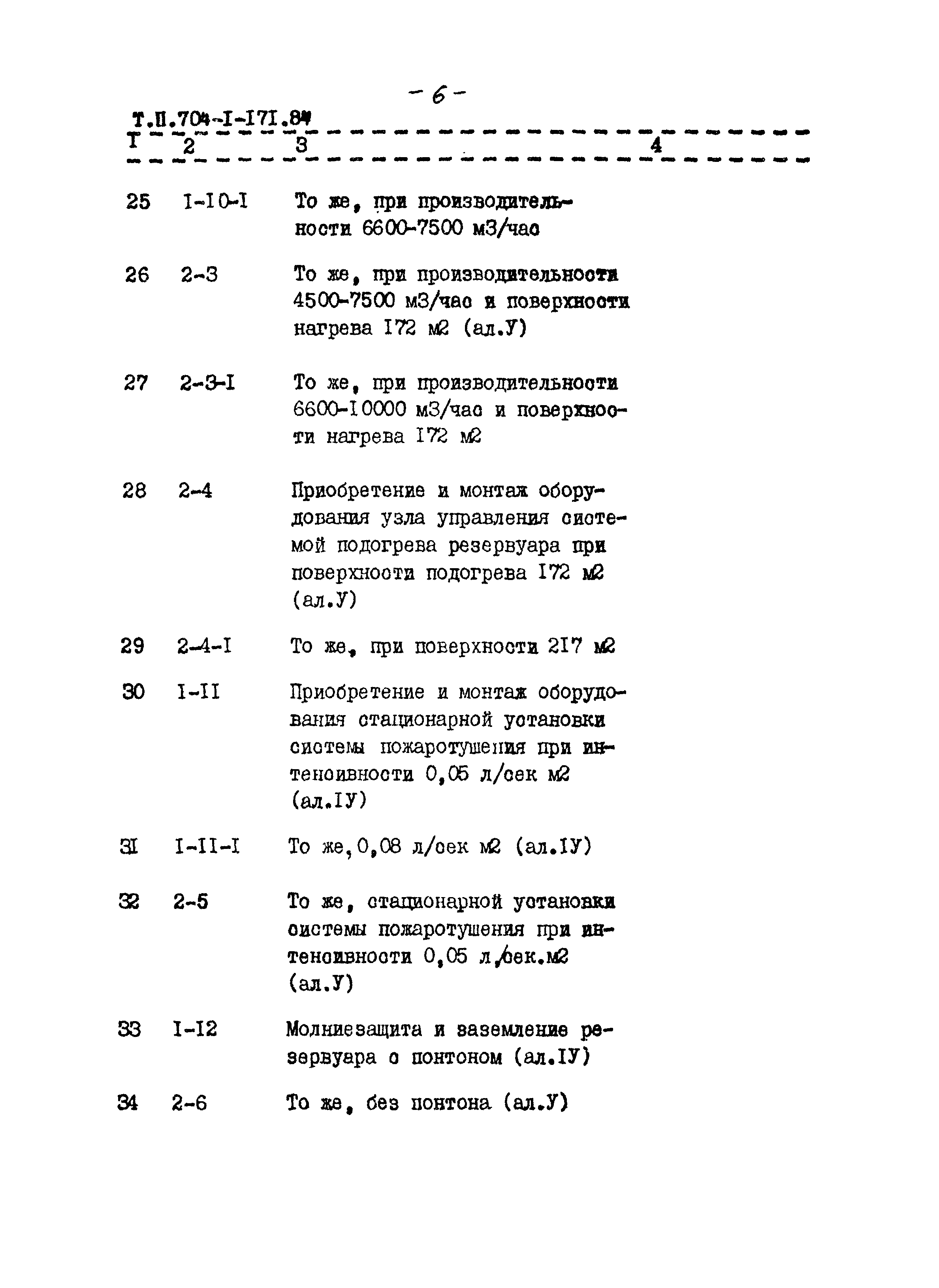 Типовой проект 704-1-171.84