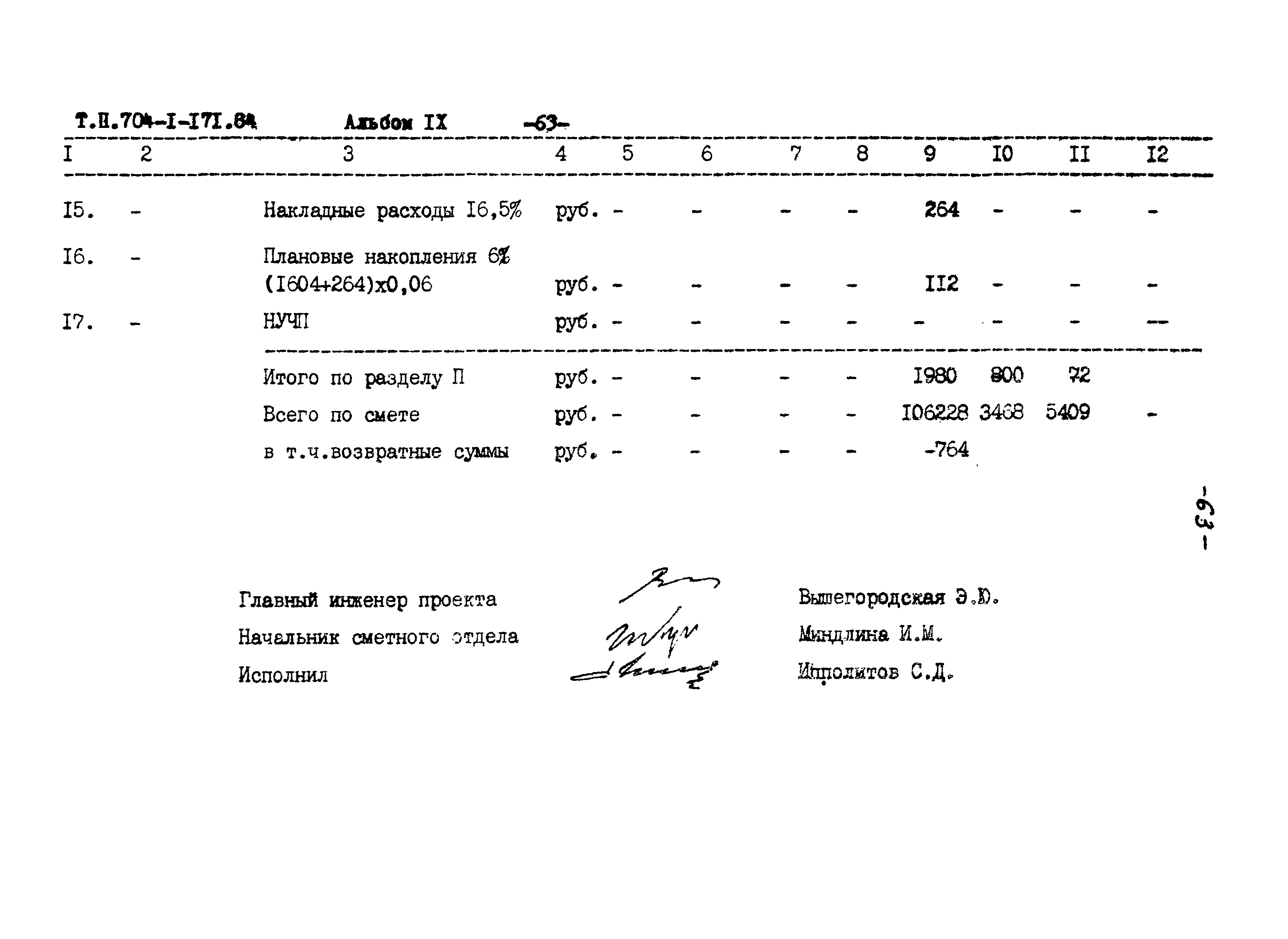 Типовой проект 704-1-171.84