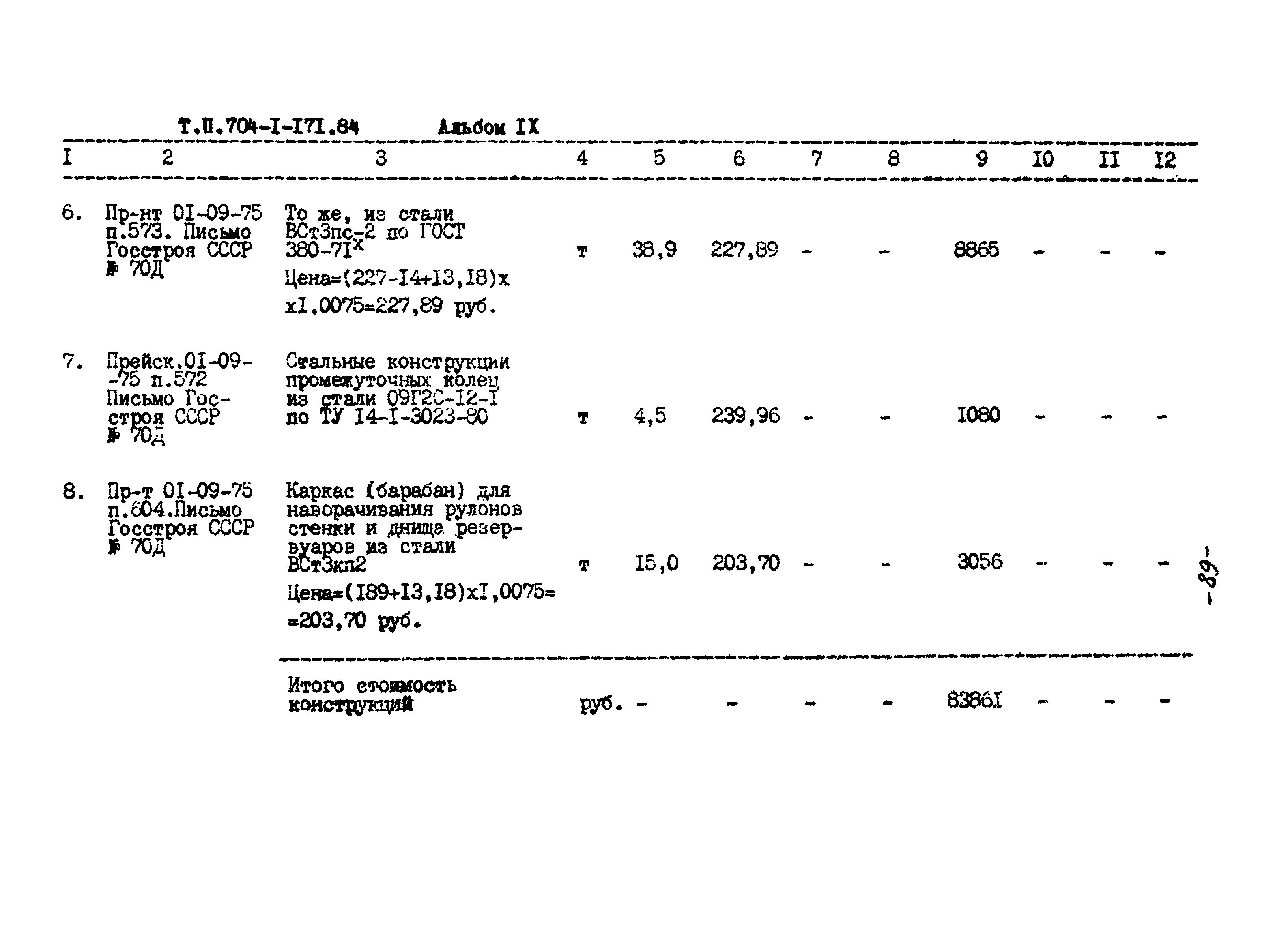 Типовой проект 704-1-171.84