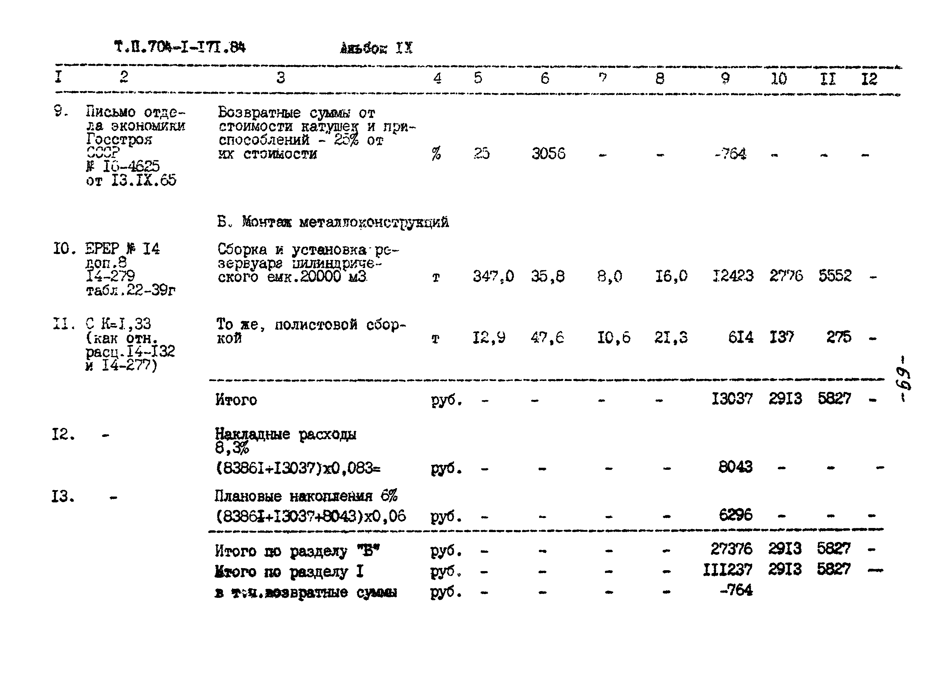 Типовой проект 704-1-171.84