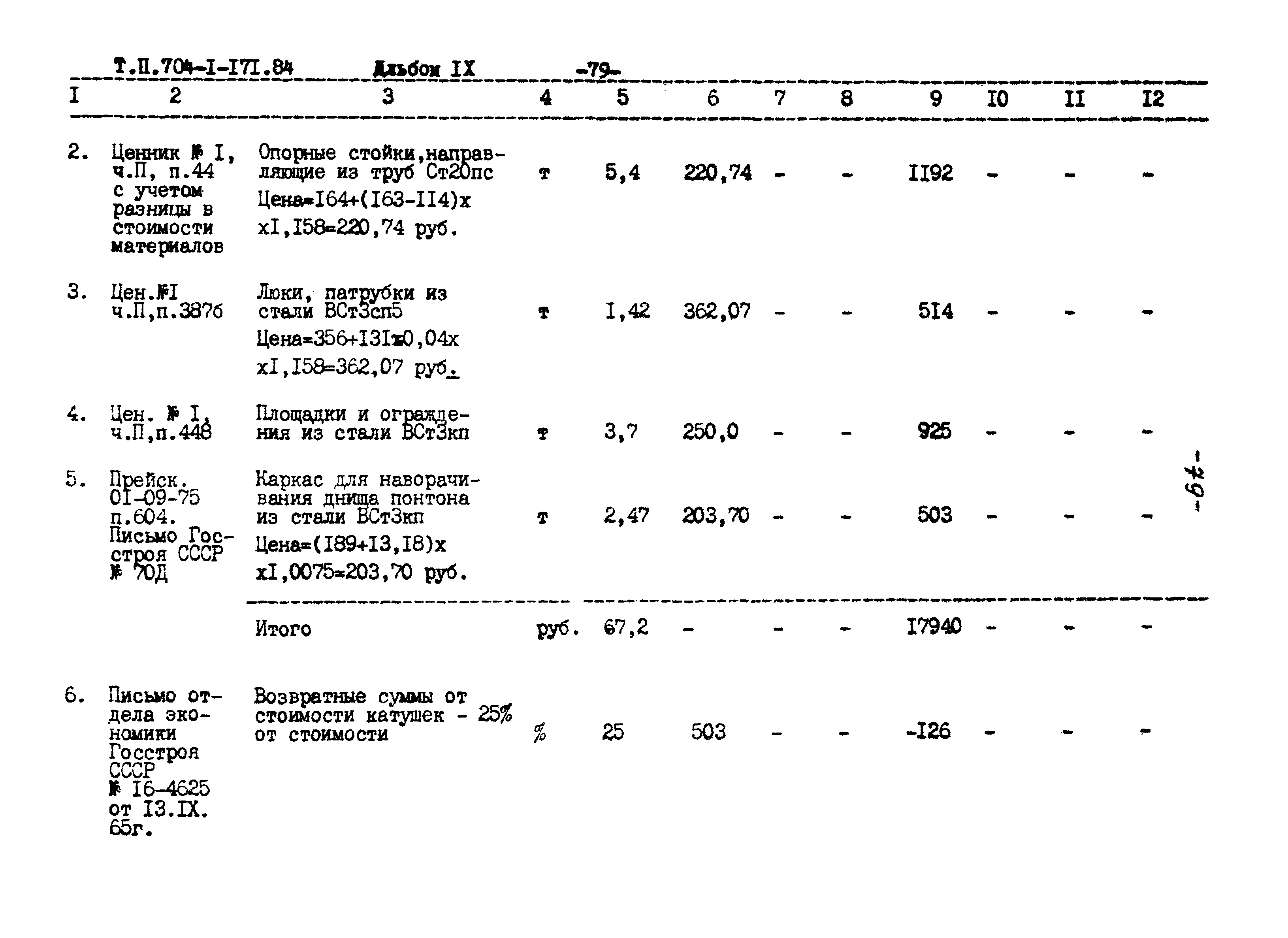 Типовой проект 704-1-171.84