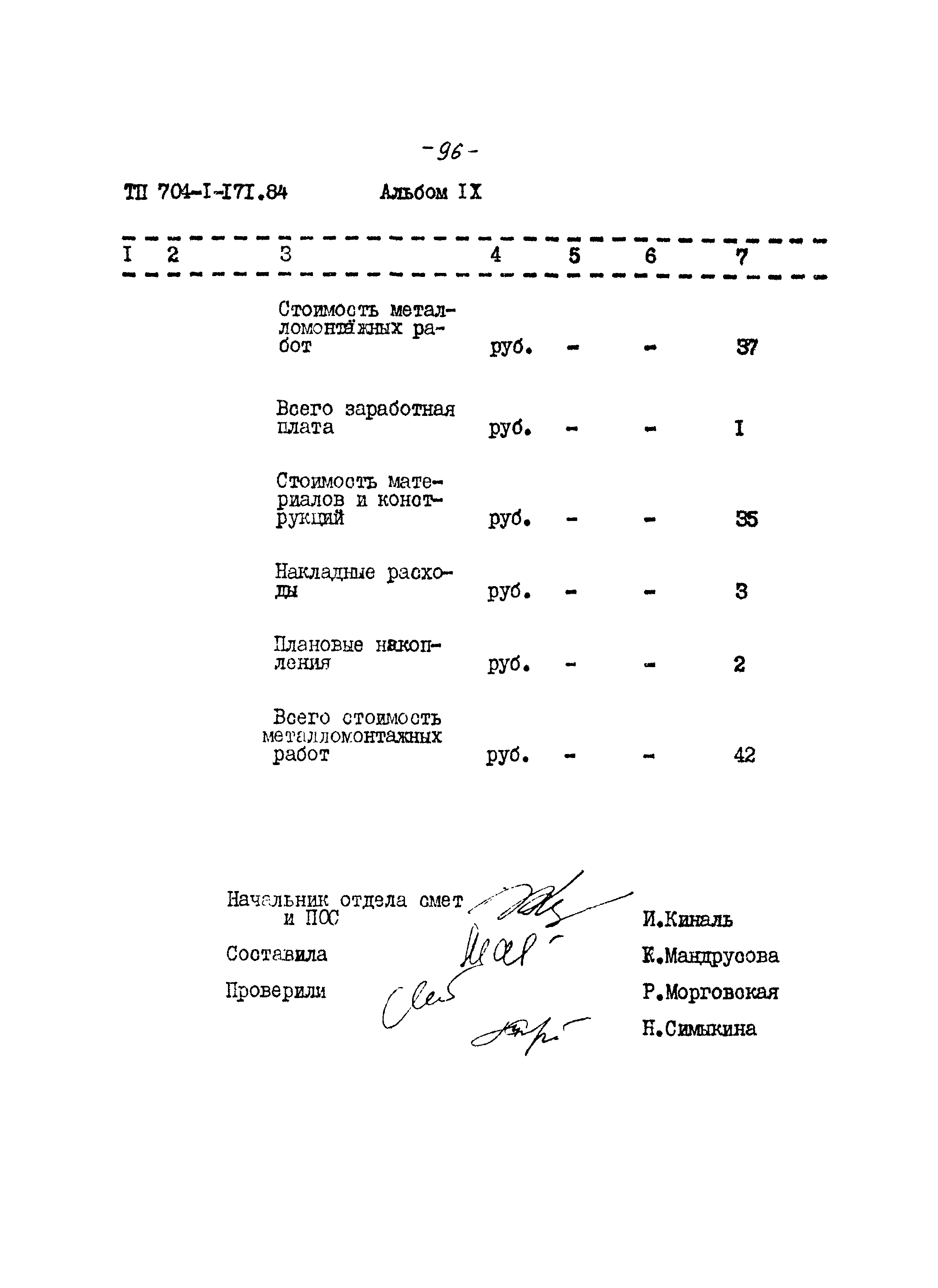 Типовой проект 704-1-171.84