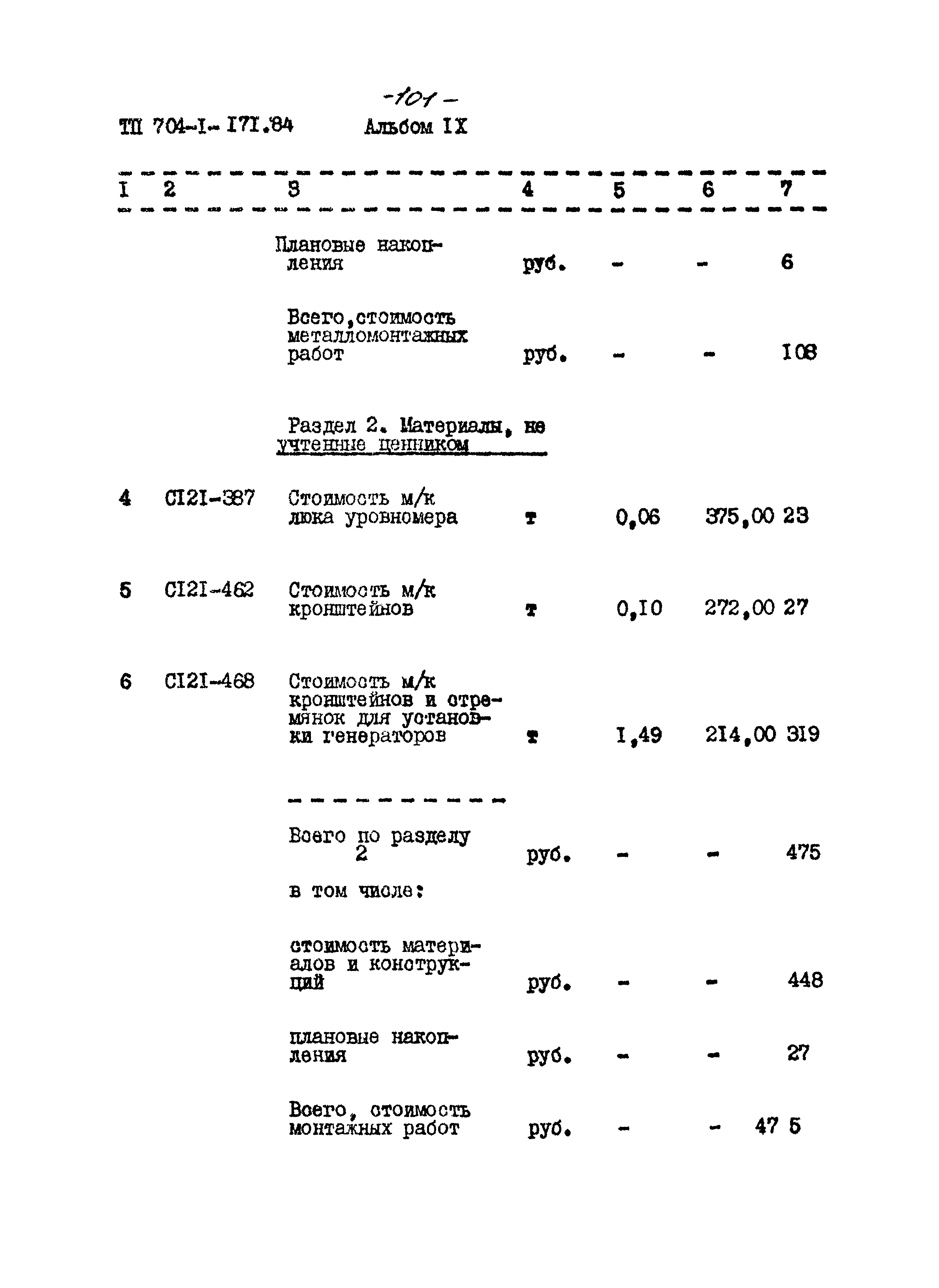 Типовой проект 704-1-171.84