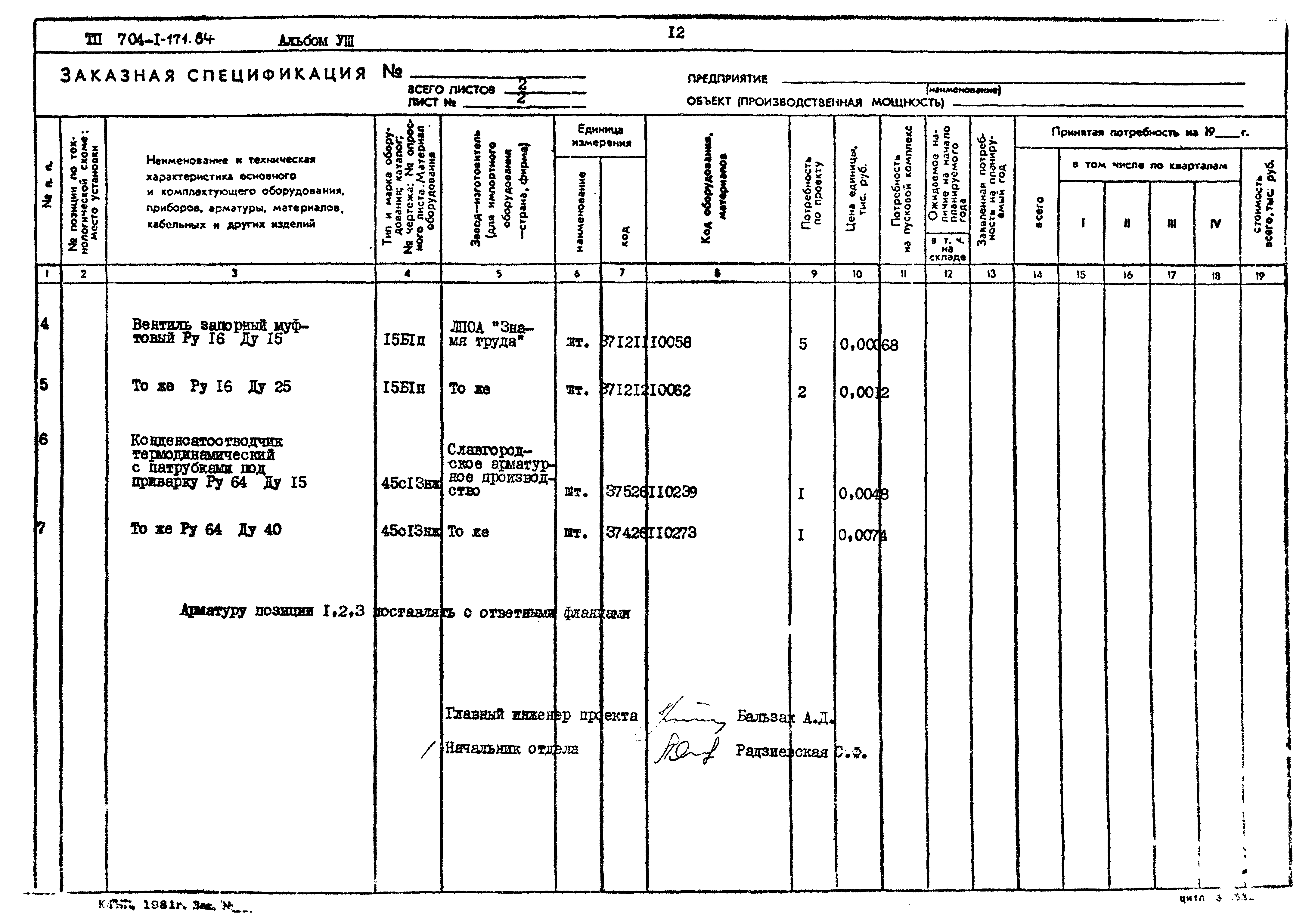 Типовой проект 704-1-171.84