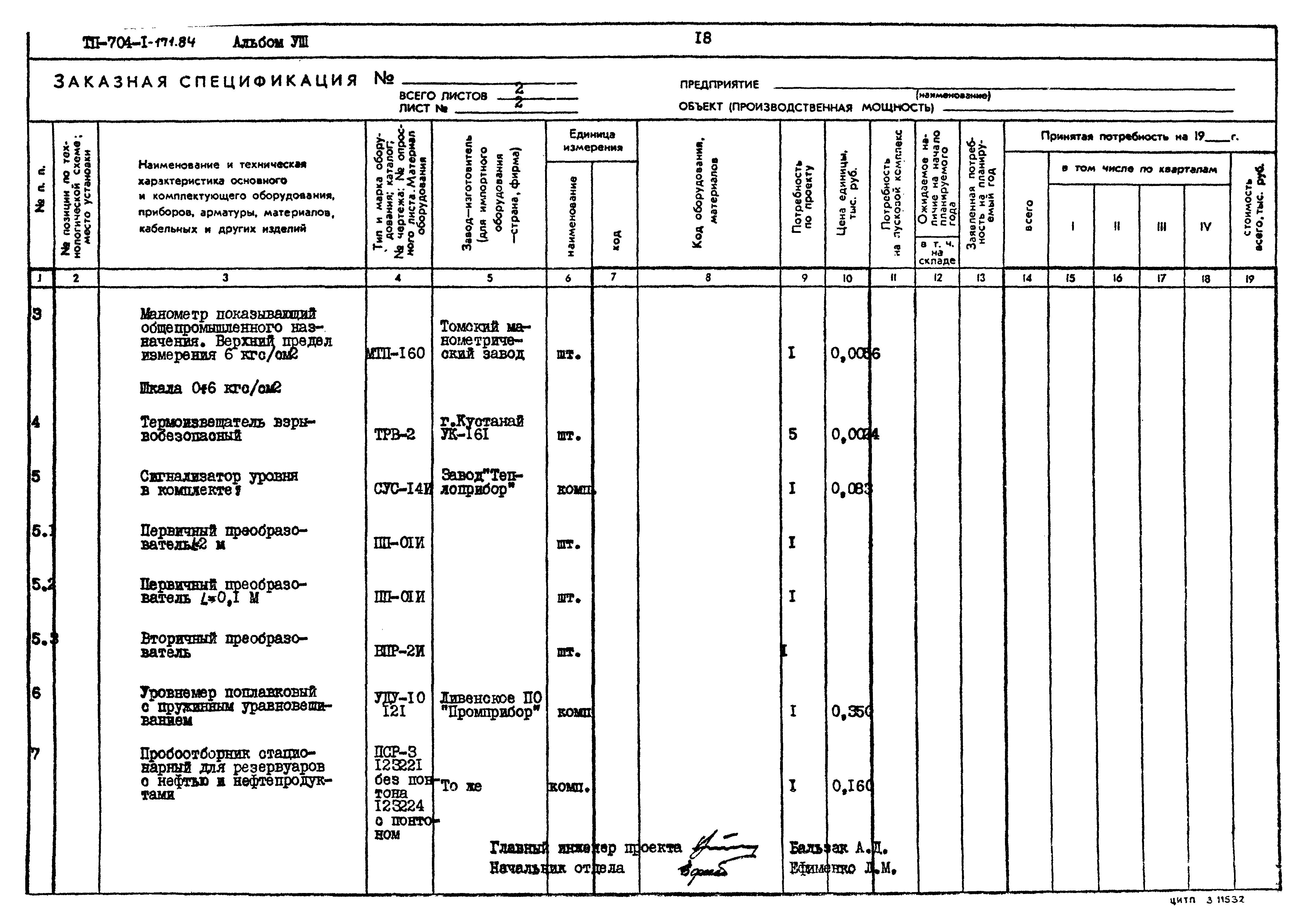 Типовой проект 704-1-171.84