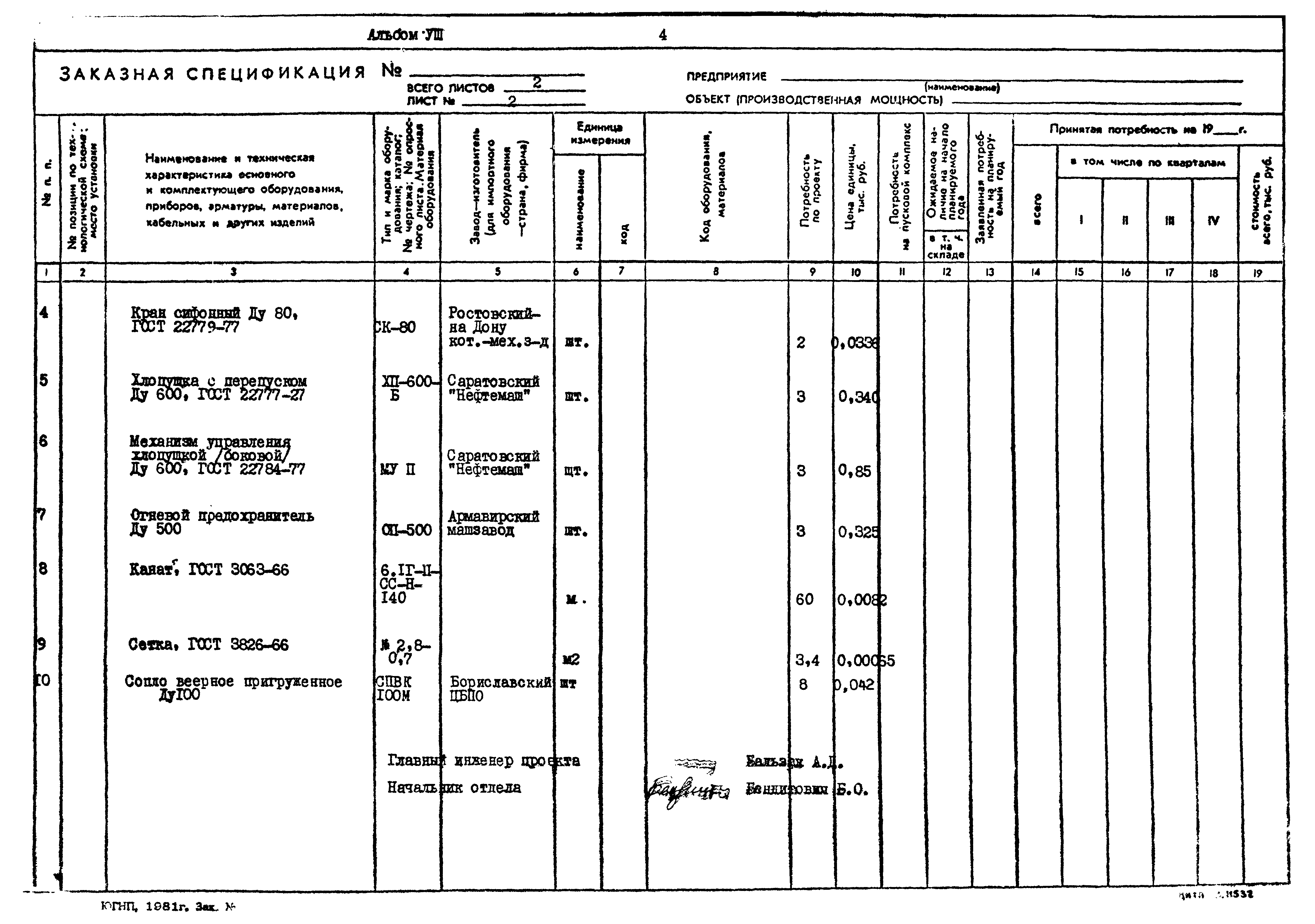 Типовой проект 704-1-171.84