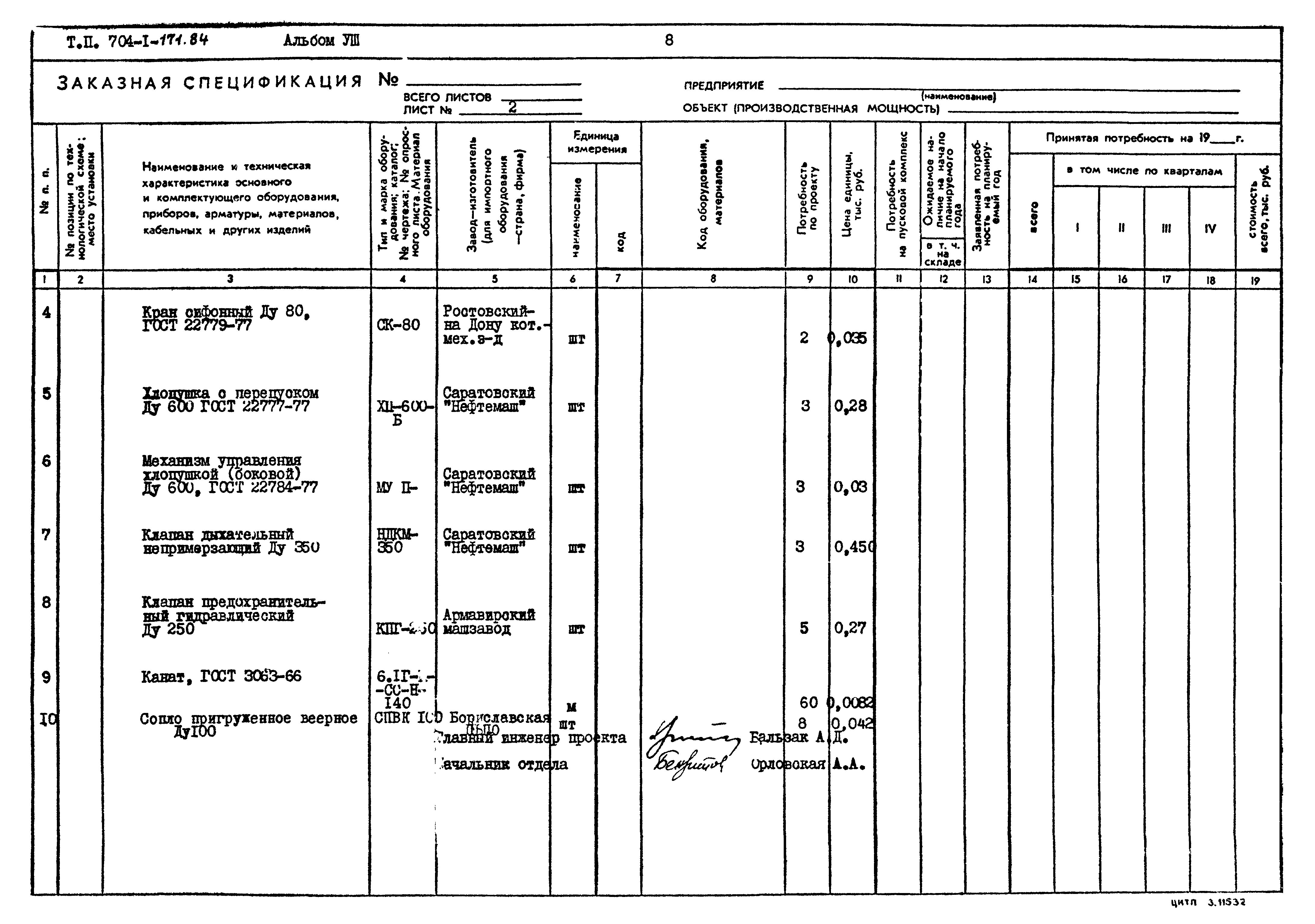 Типовой проект 704-1-171.84