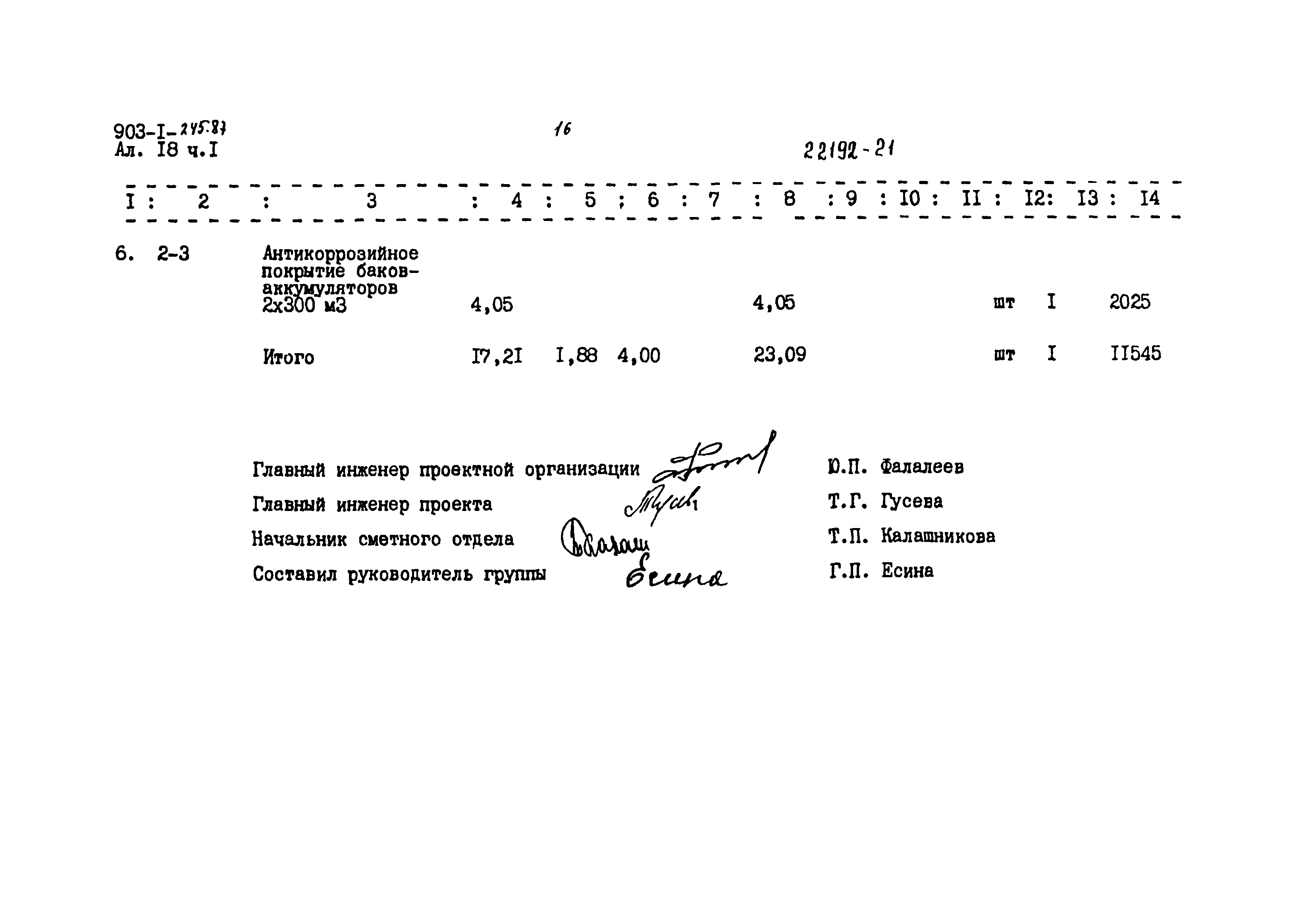 Типовой проект 903-1-245.87