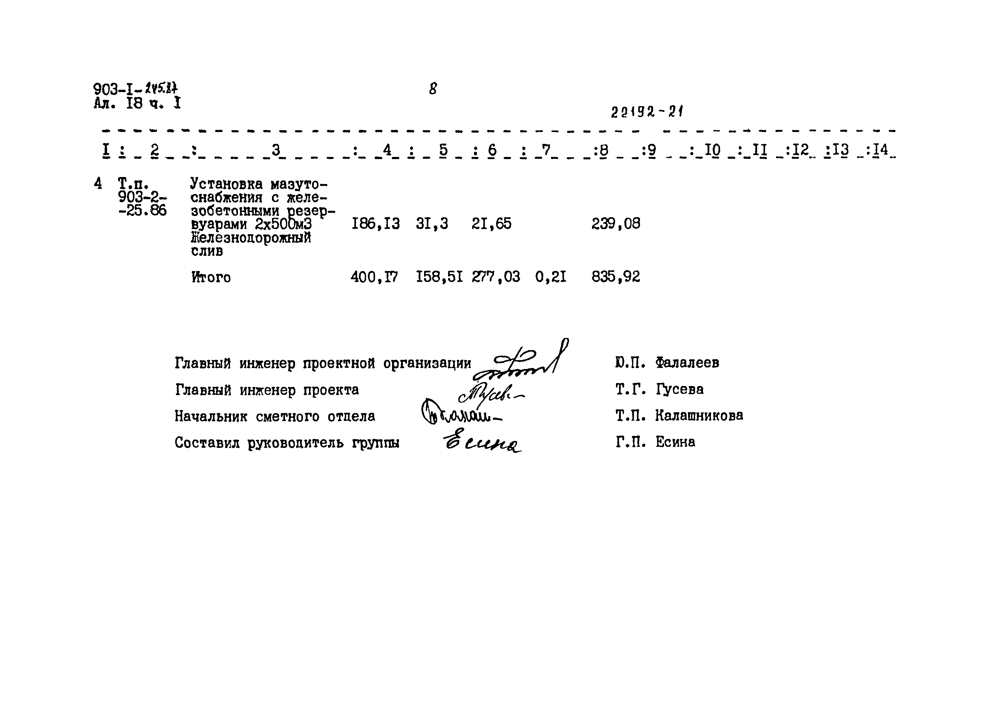 Типовой проект 903-1-245.87