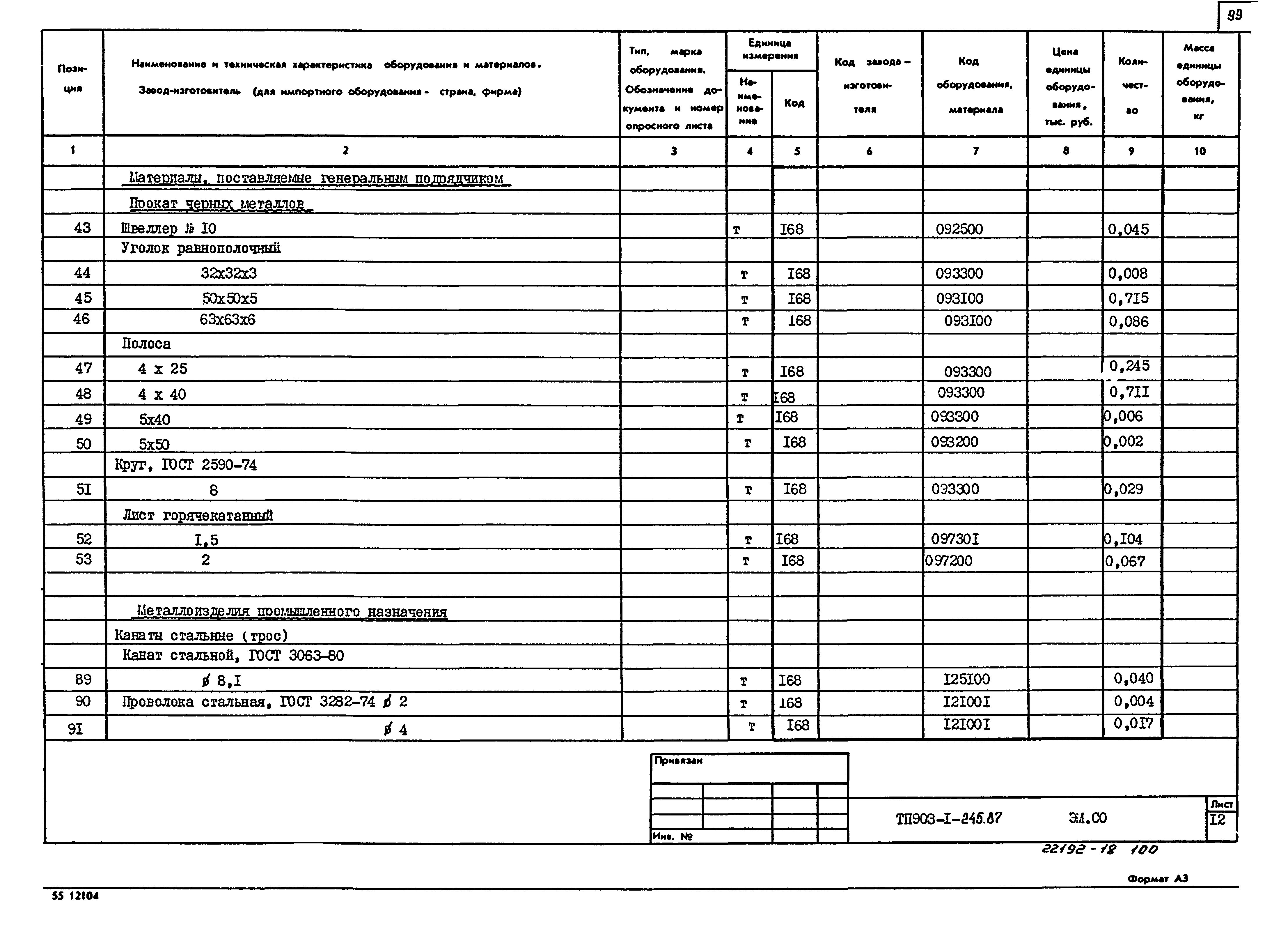 Типовой проект 903-1-245.87