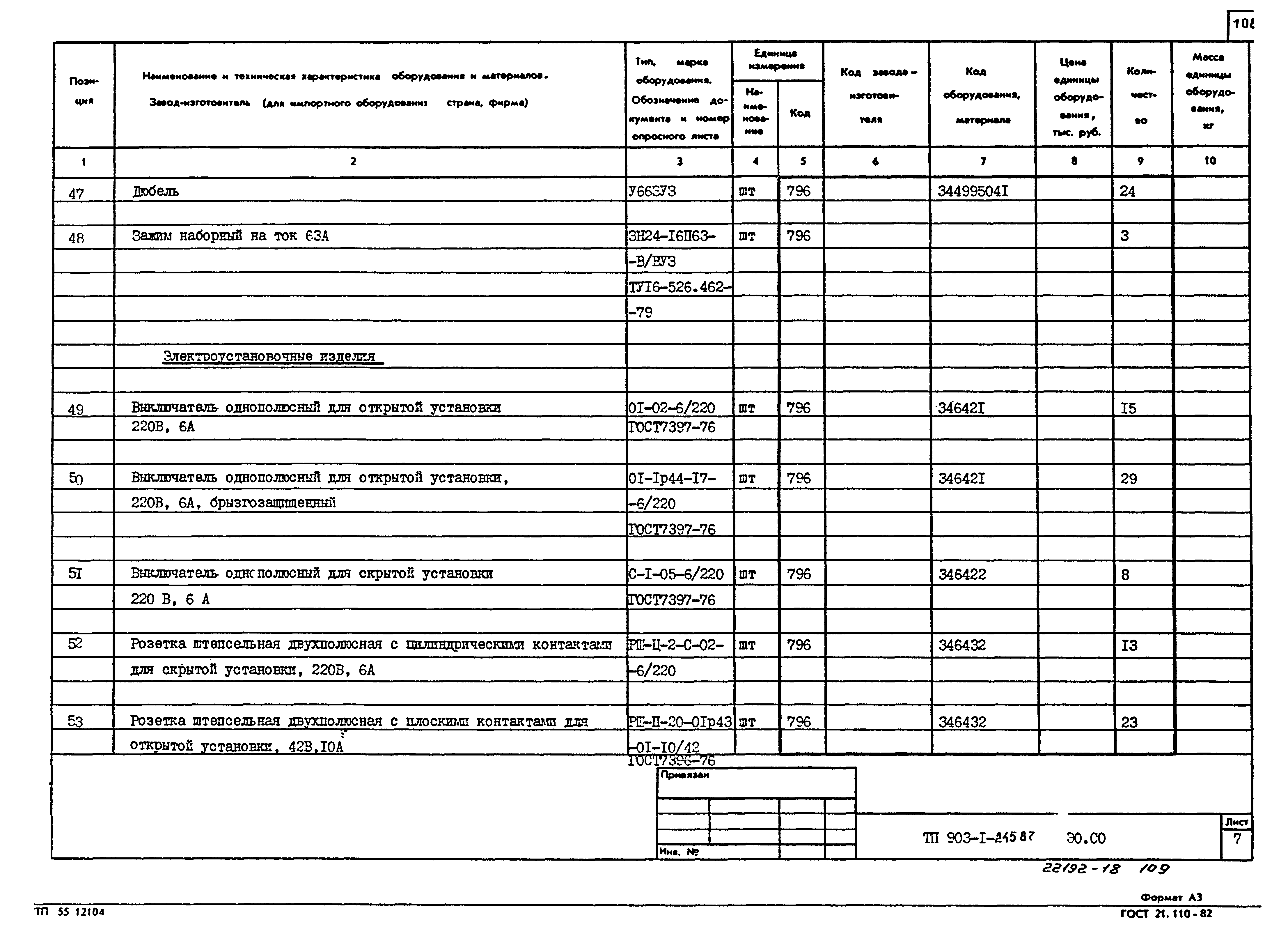 Типовой проект 903-1-245.87