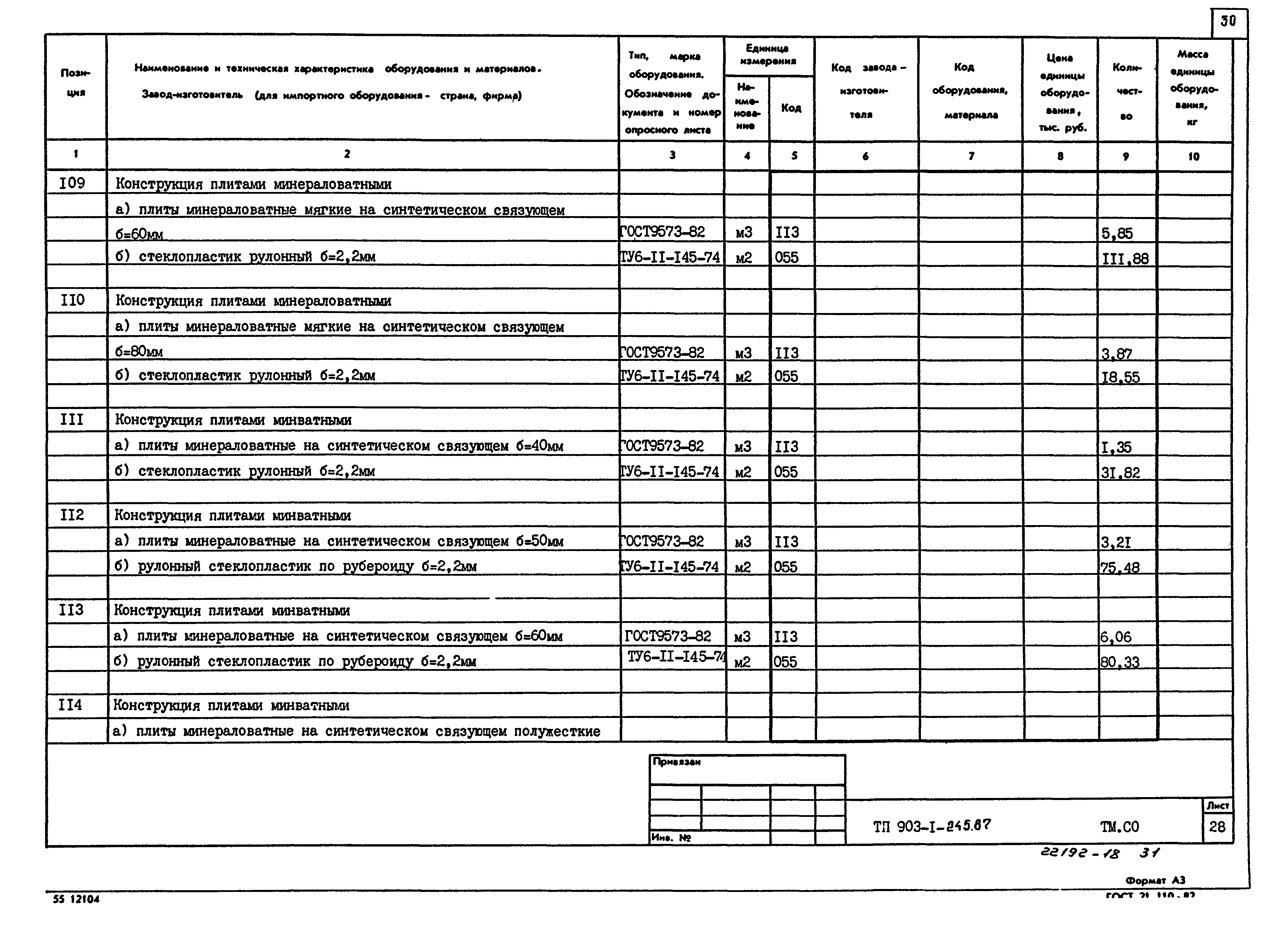 Типовой проект 903-1-245.87