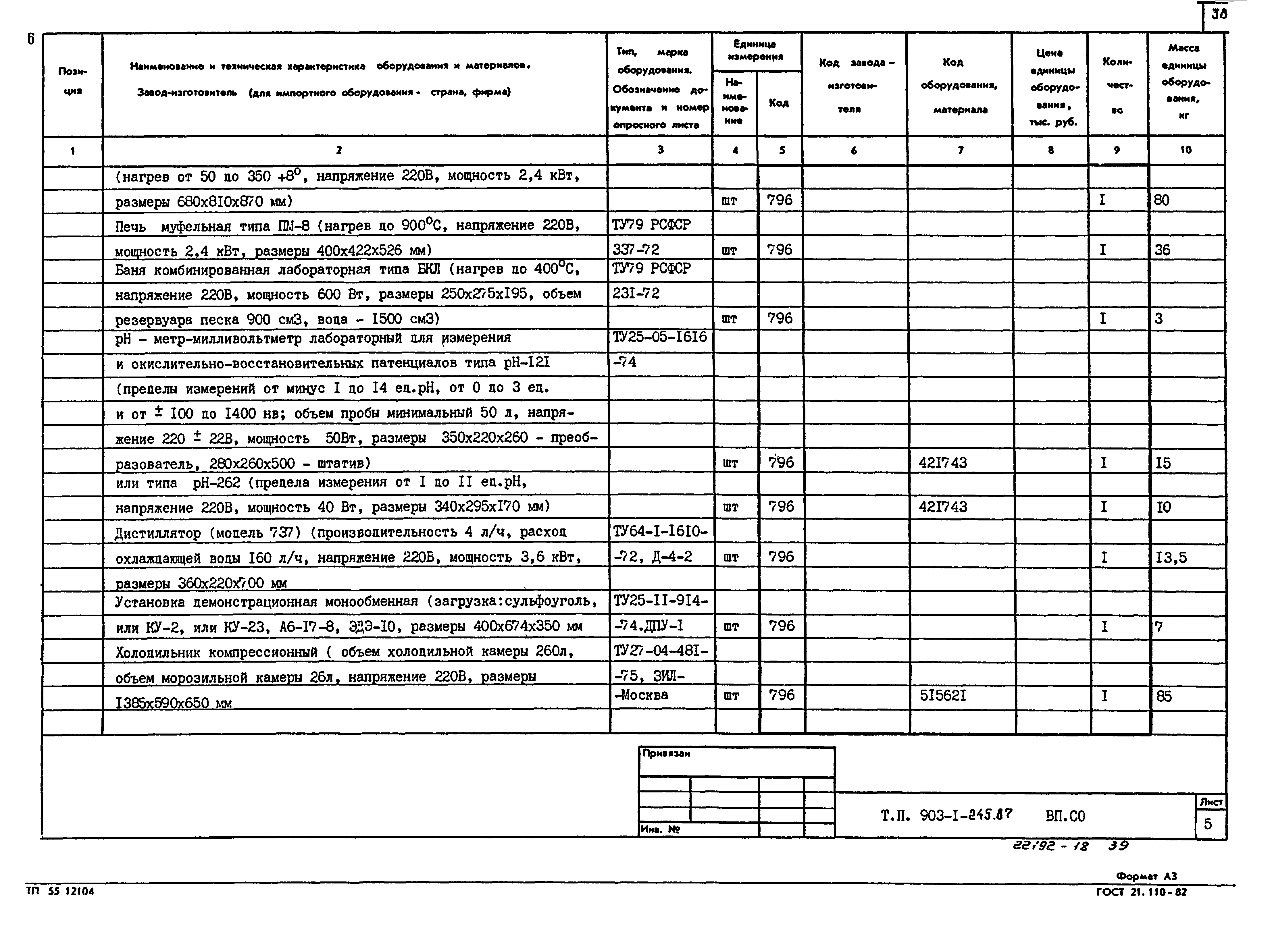 Типовой проект 903-1-245.87