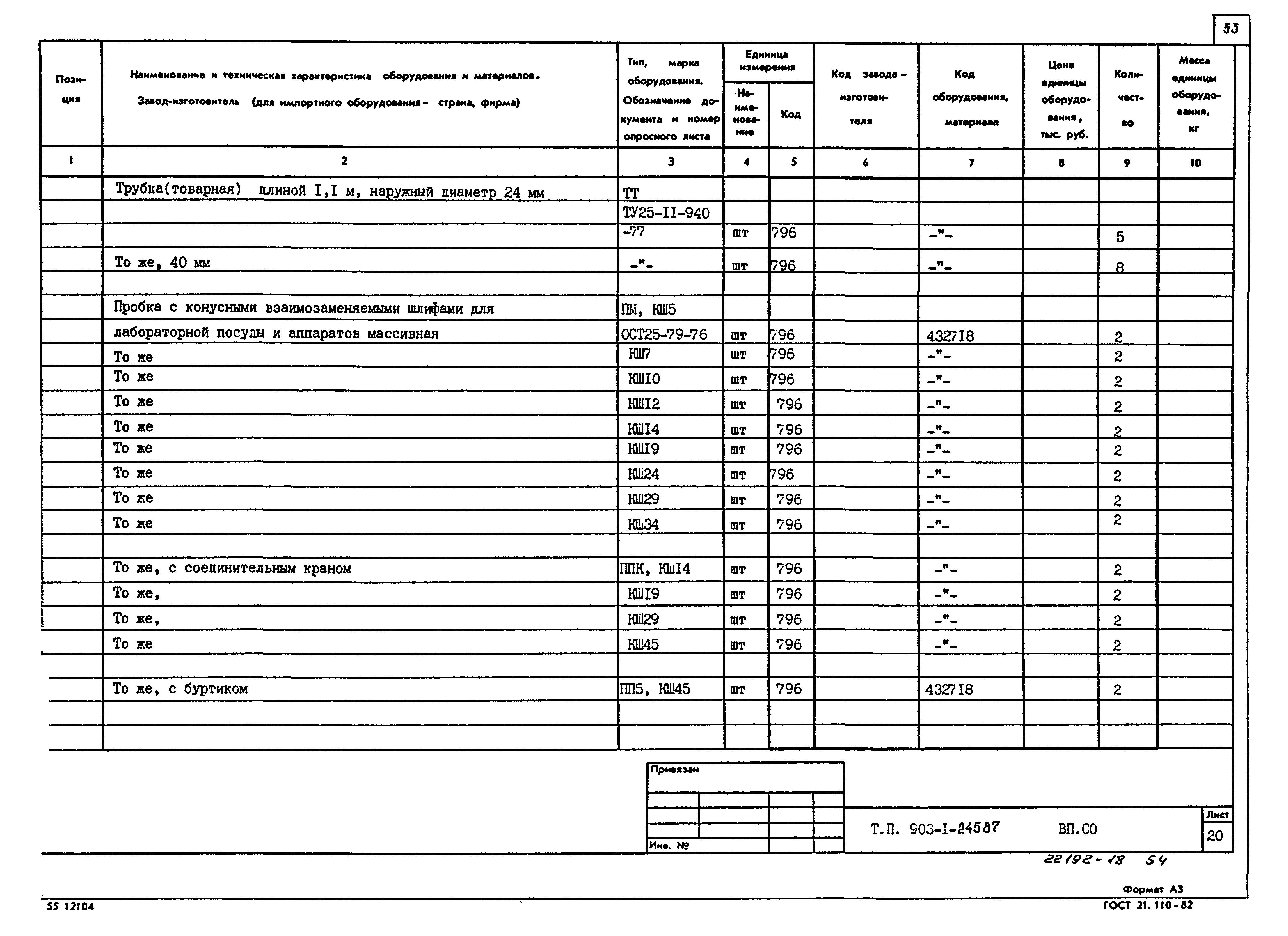 Типовой проект 903-1-245.87