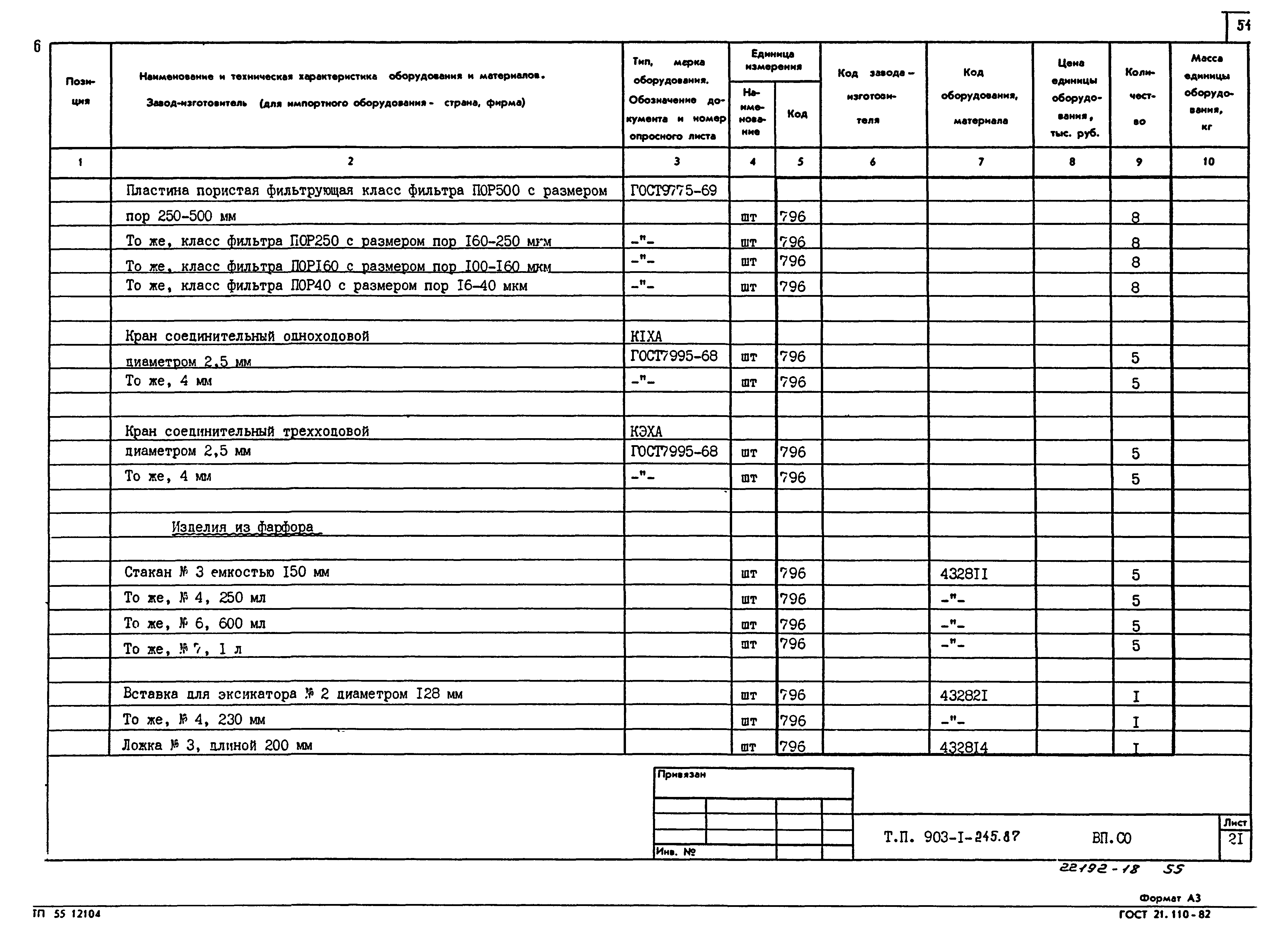 Типовой проект 903-1-245.87
