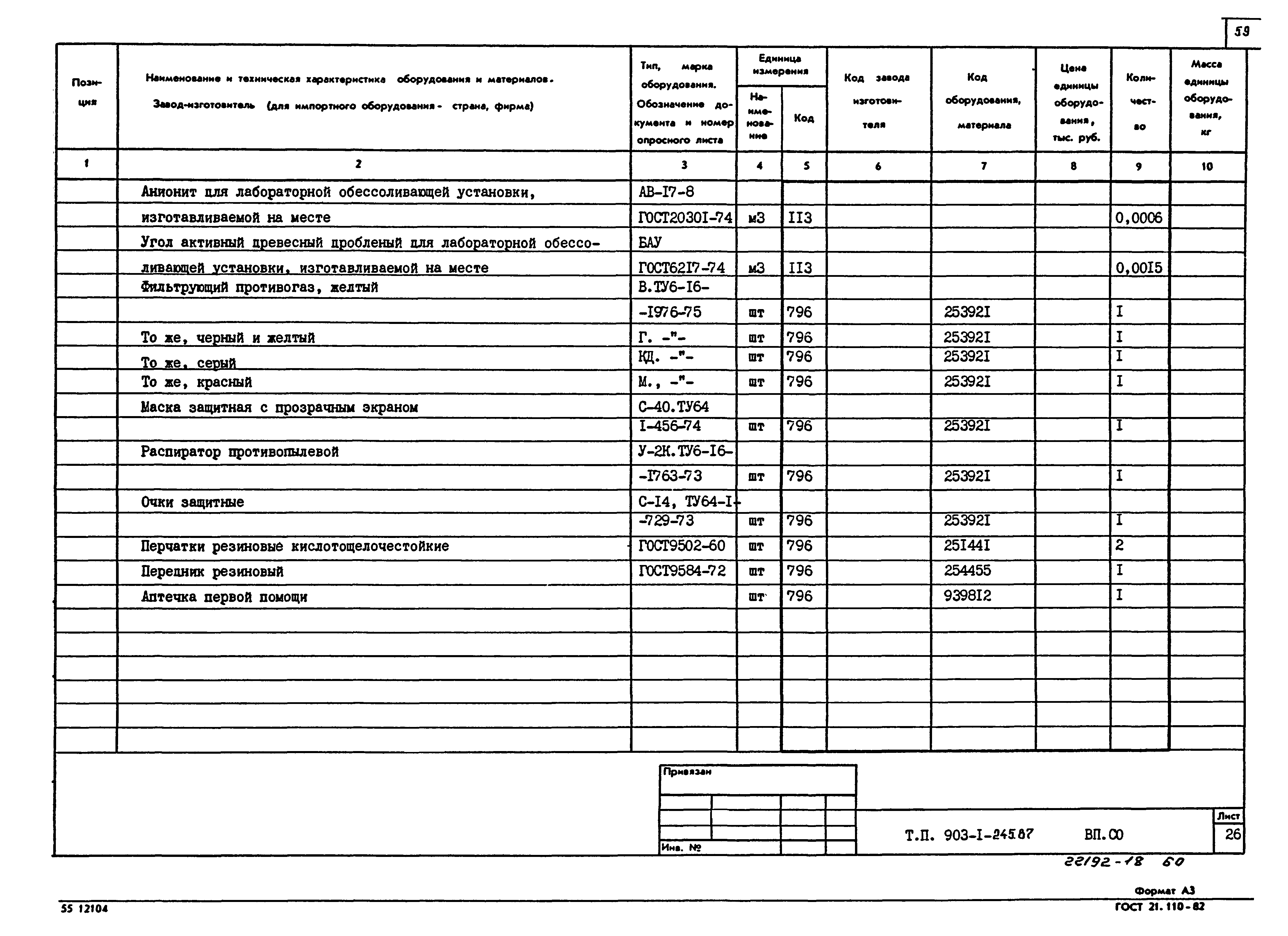 Типовой проект 903-1-245.87