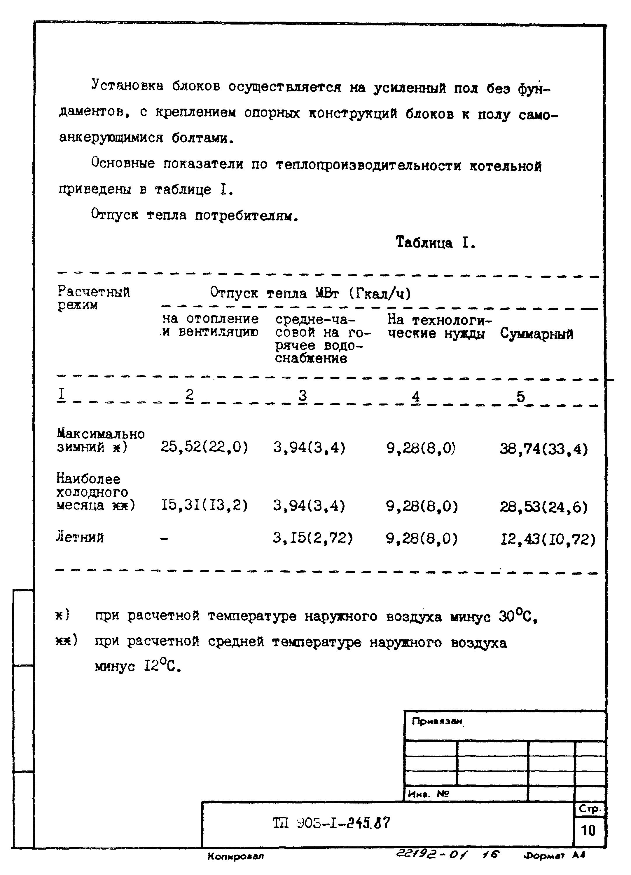 Типовой проект 903-1-245.87