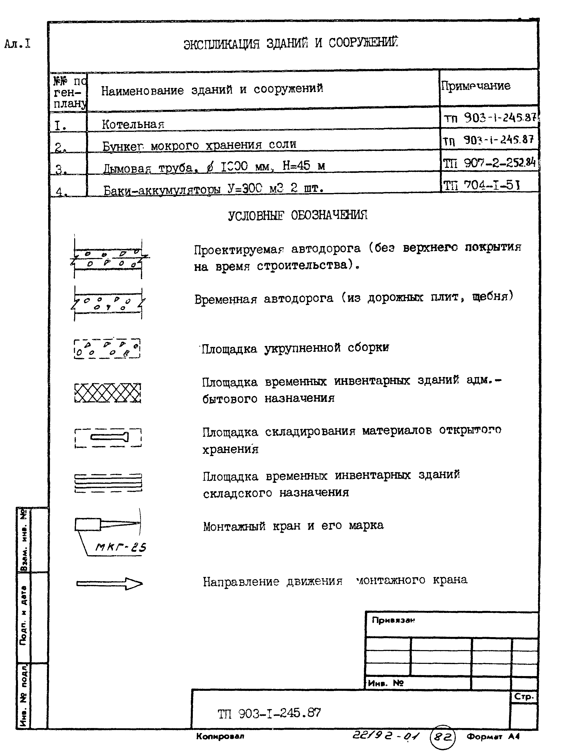 Типовой проект 903-1-245.87