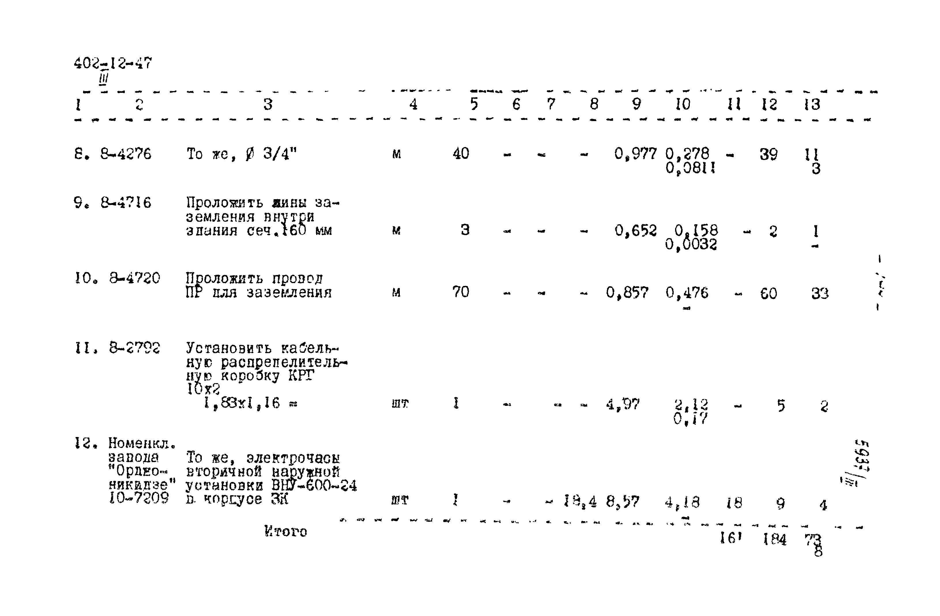 Типовой проект 402-12-47