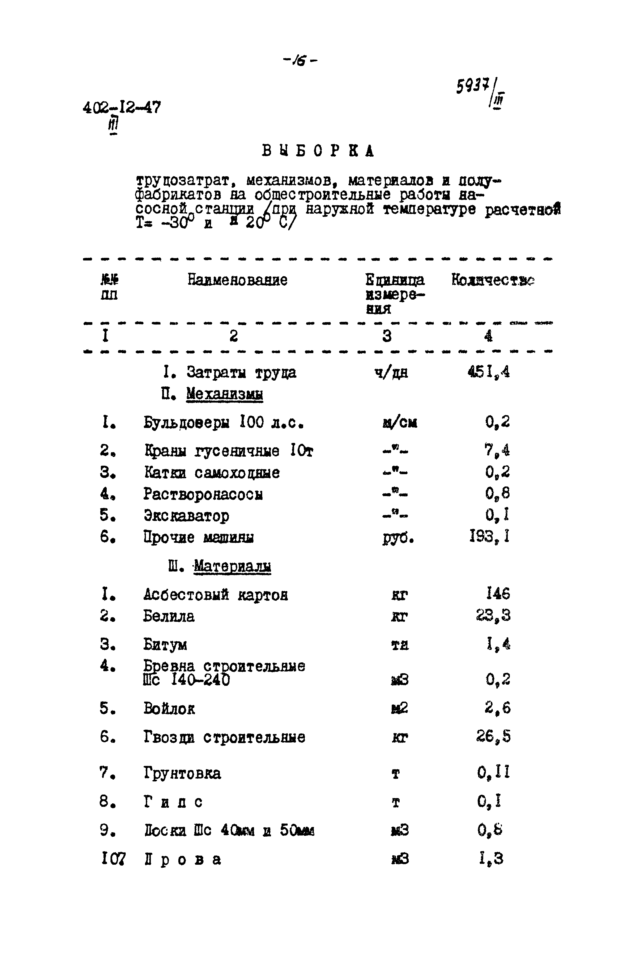 Типовой проект 402-12-47