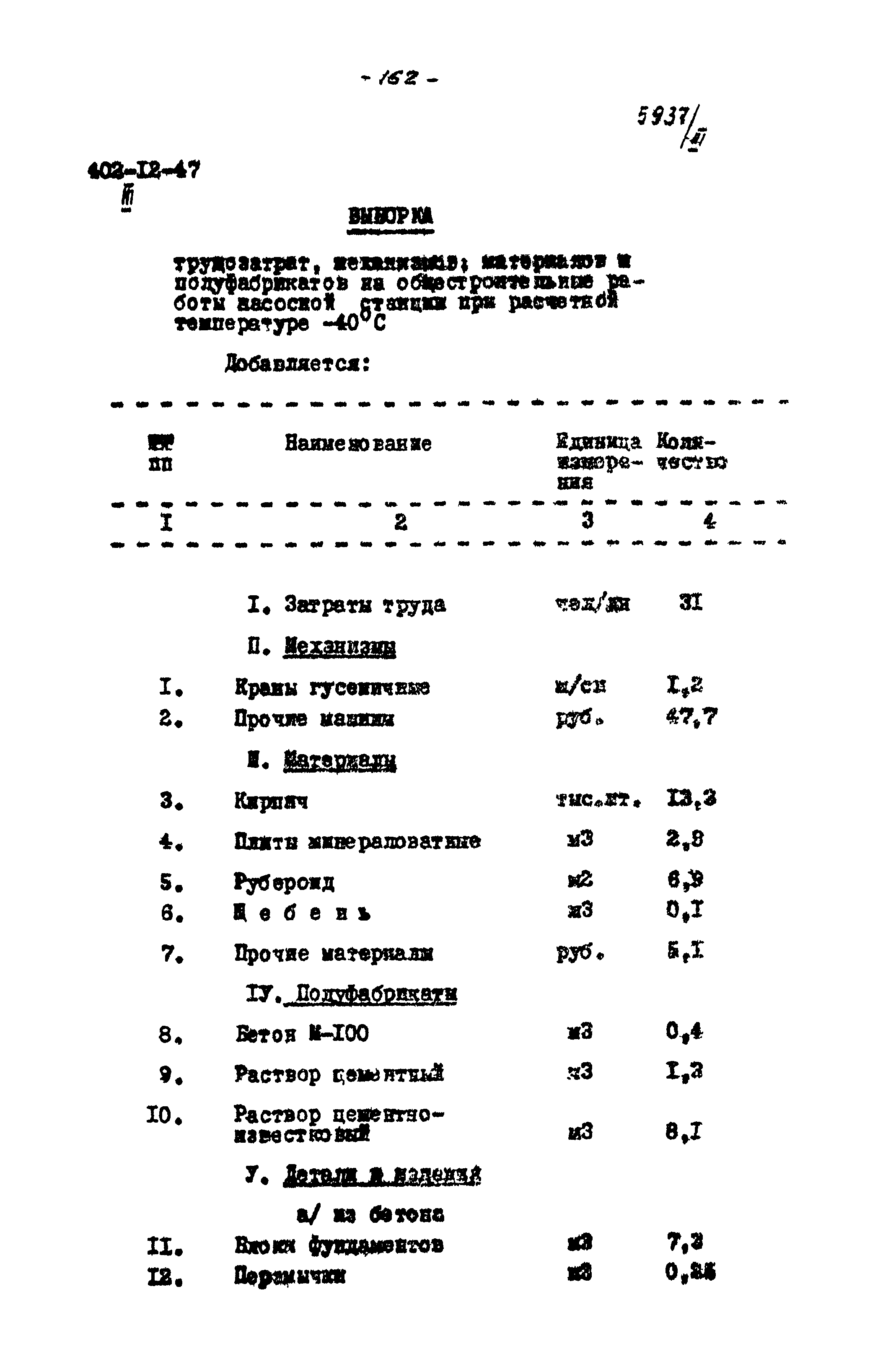 Типовой проект 402-12-47