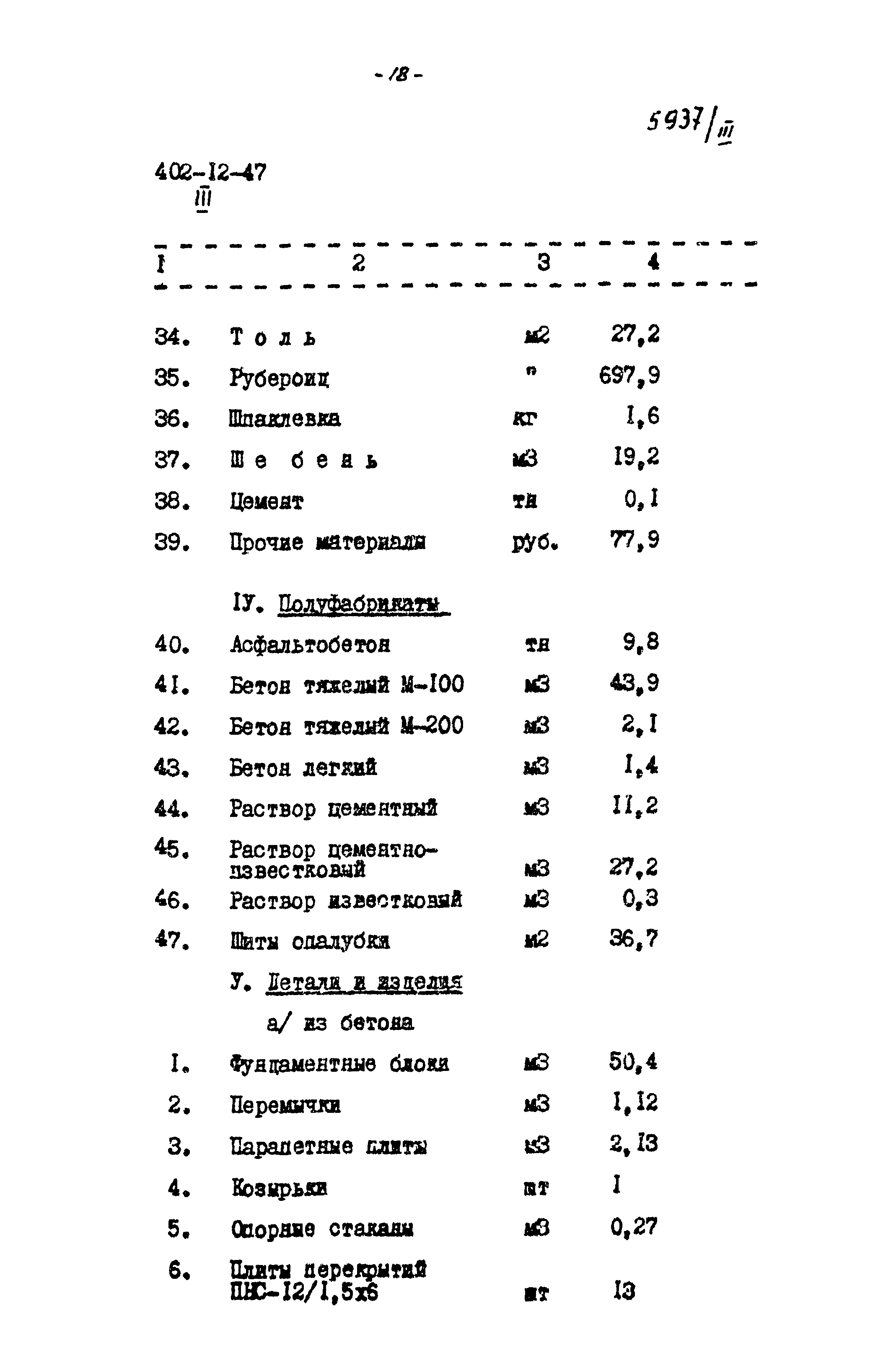 Типовой проект 402-12-47