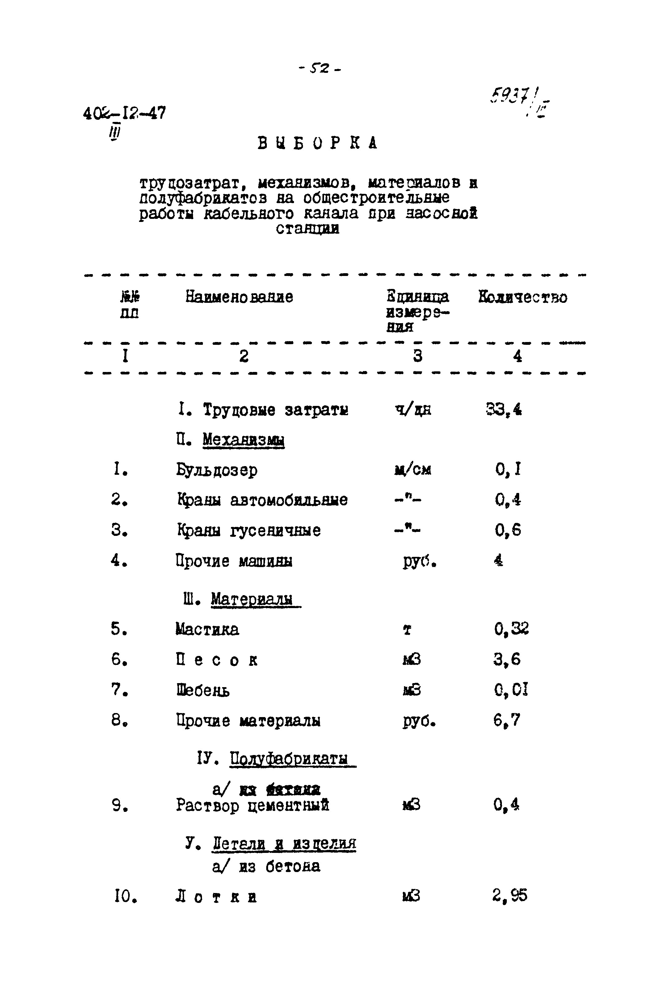 Типовой проект 402-12-47