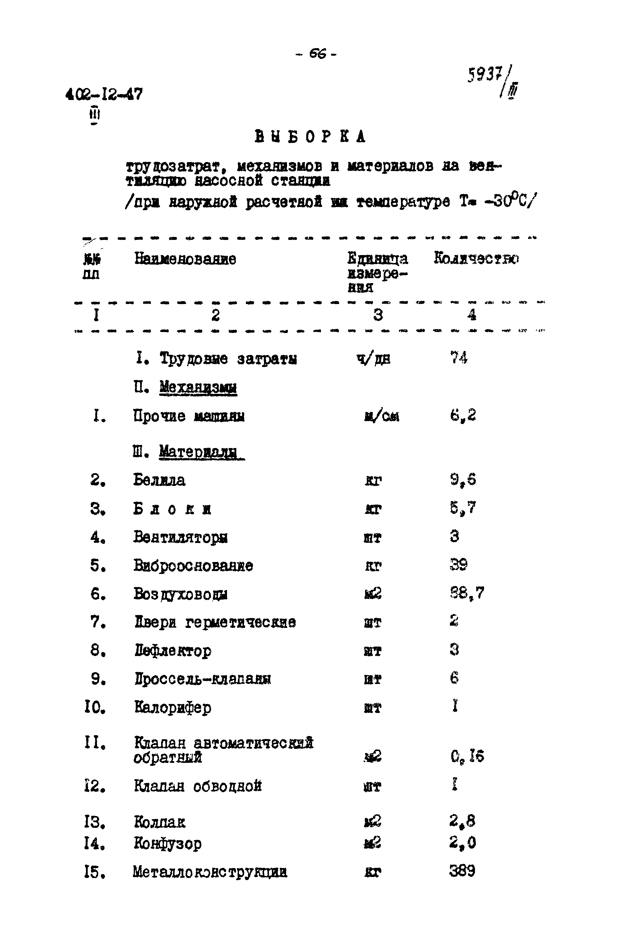 Типовой проект 402-12-47