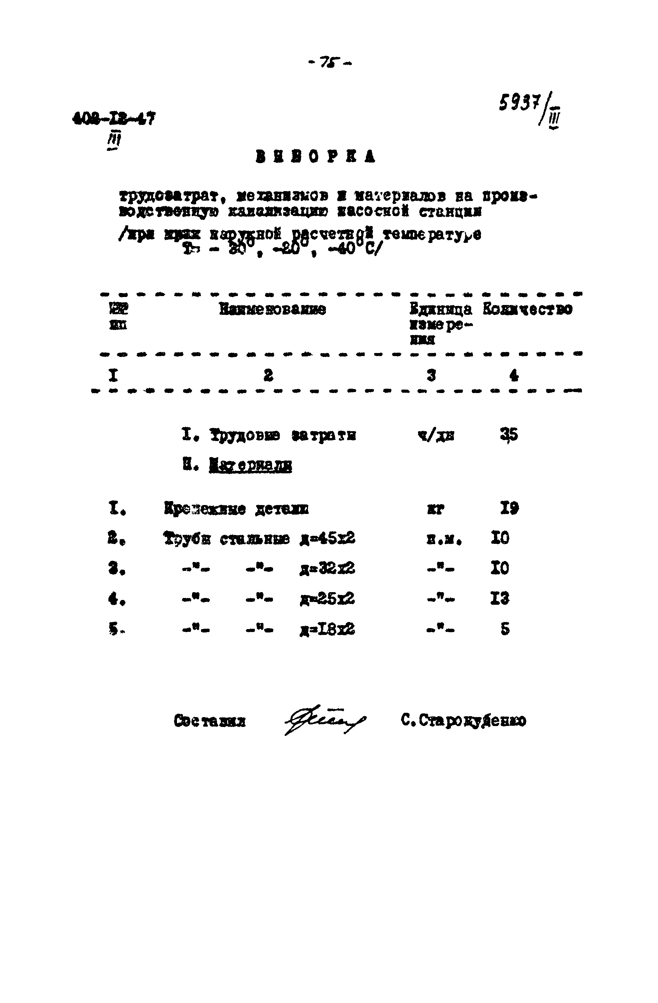 Типовой проект 402-12-47